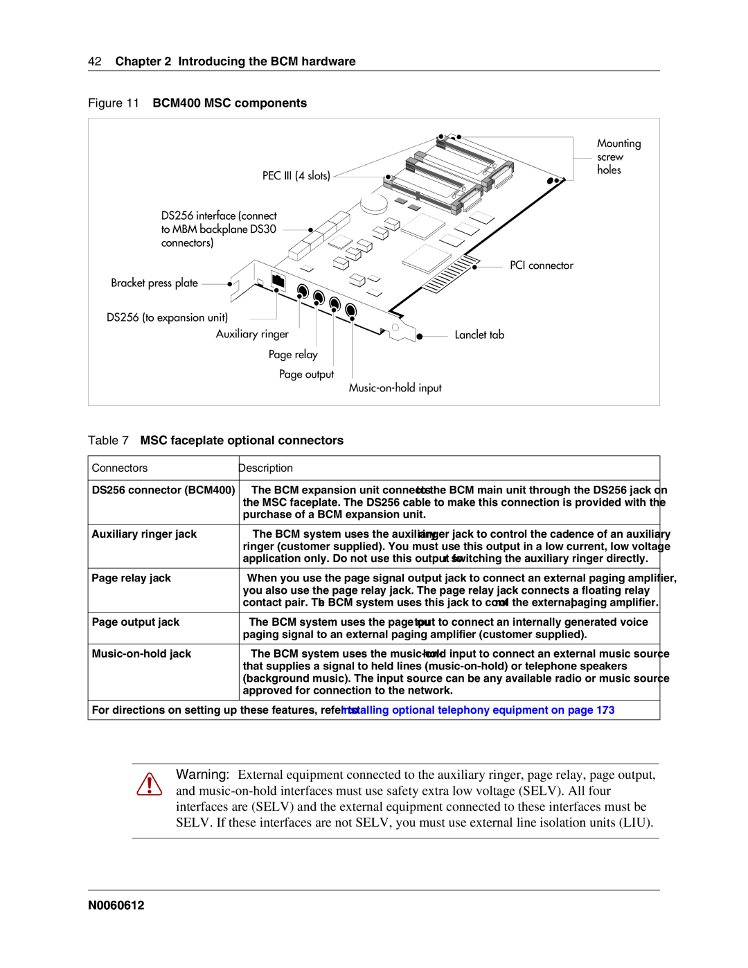 Nortel Networks 400 4.0, BCM200 manual MSC faceplate optional connectors, Connectors Description 