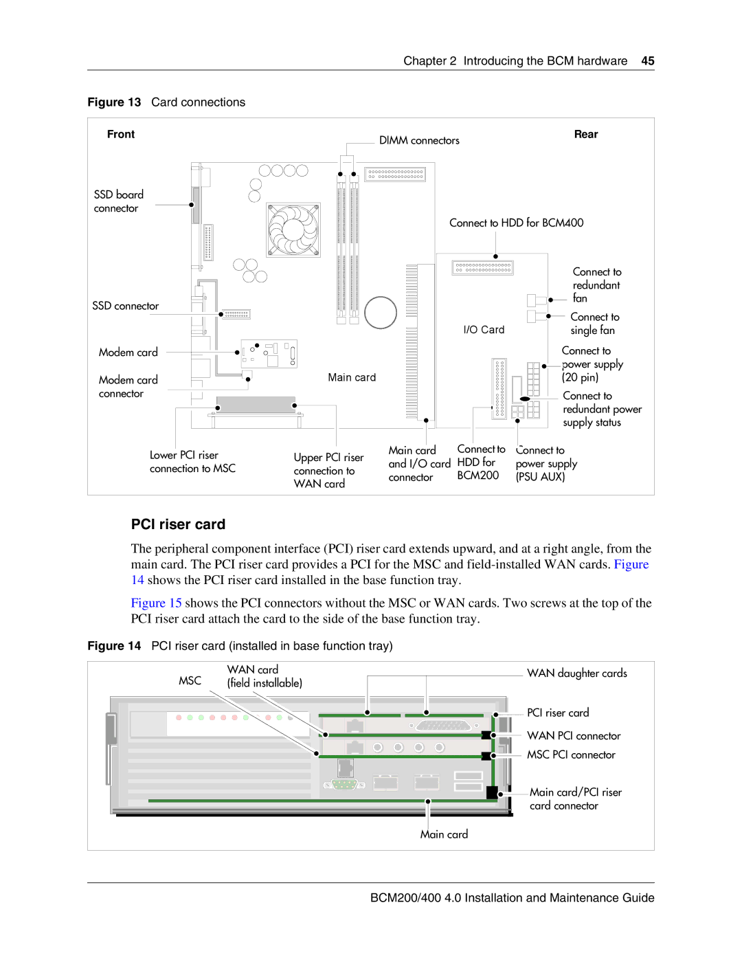 Nortel Networks BCM200, 400 4.0 manual PCI riser card, Chapter Introducing the BCM hardware 