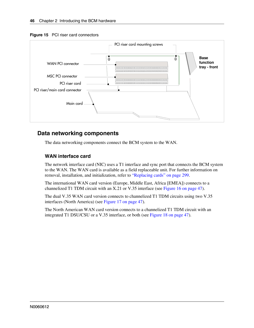 Nortel Networks 400 4.0, BCM200 manual Data networking components, WAN interface card 