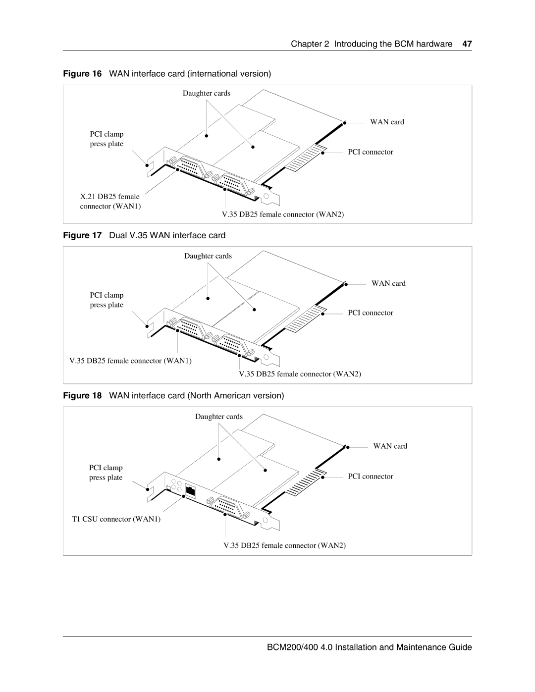 Nortel Networks BCM200, 400 4.0 manual WAN interface card international version 