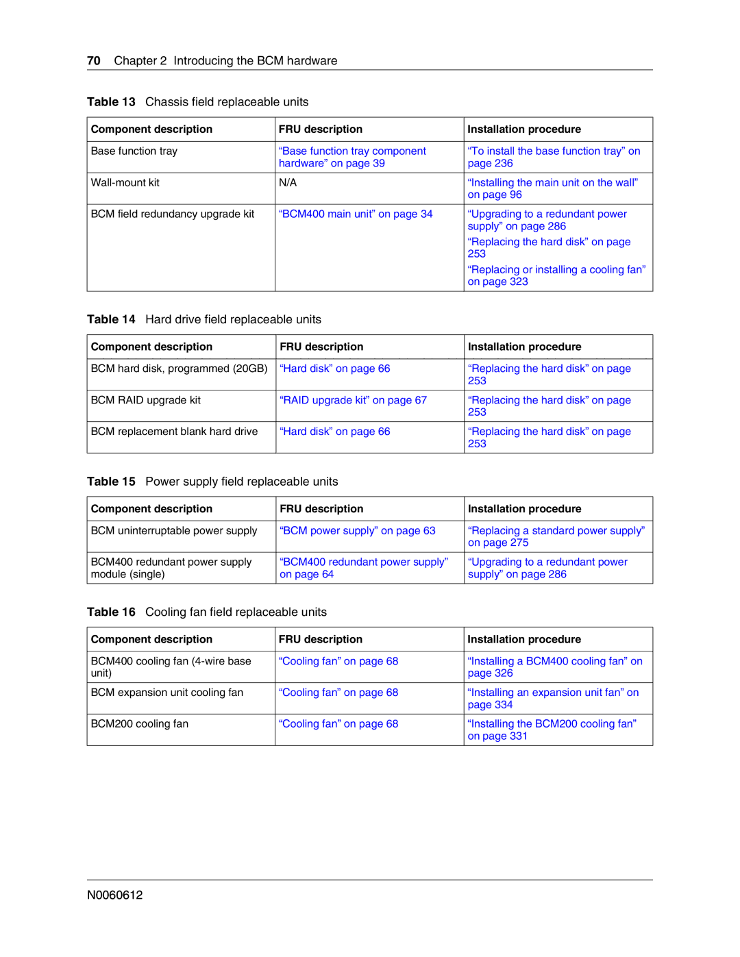 Nortel Networks 400 4.0, BCM200 manual Hard drive field replaceable units, Power supply field replaceable units 