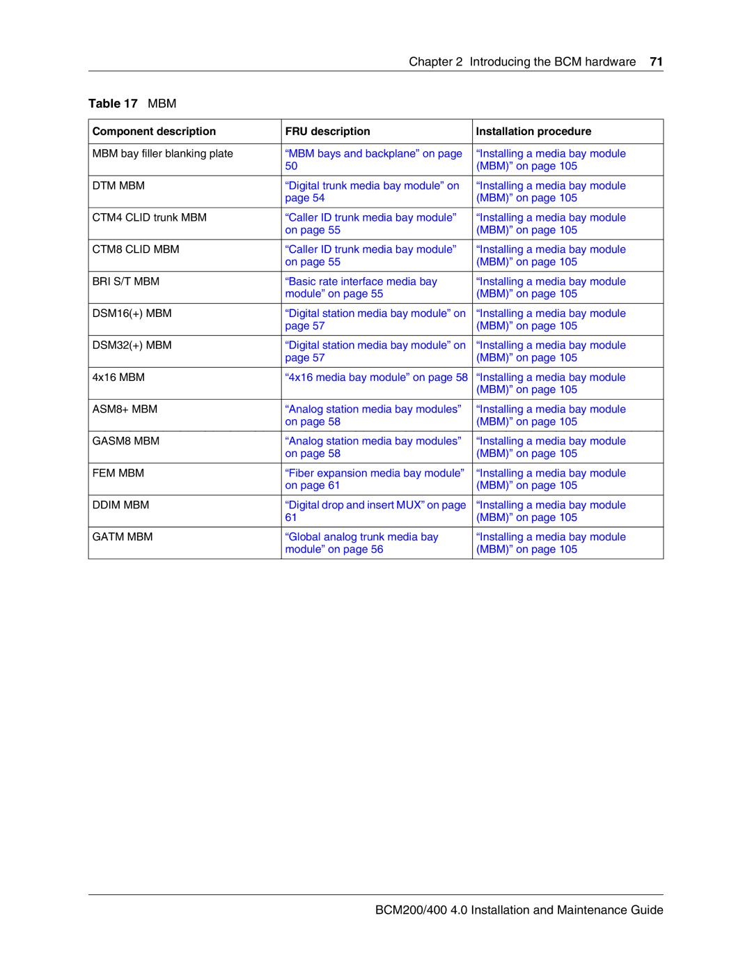 Nortel Networks BCM200, 400 4.0 manual Mbm 