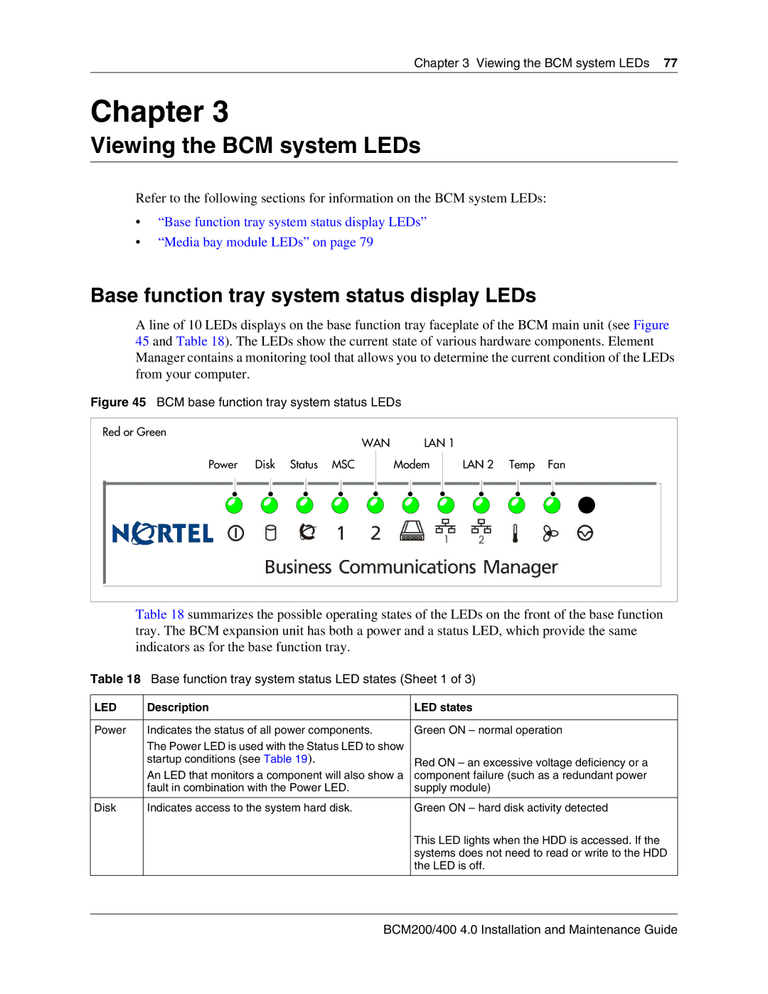 Nortel Networks BCM200 Viewing the BCM system LEDs, Base function tray system status display LEDs, Description LED states 