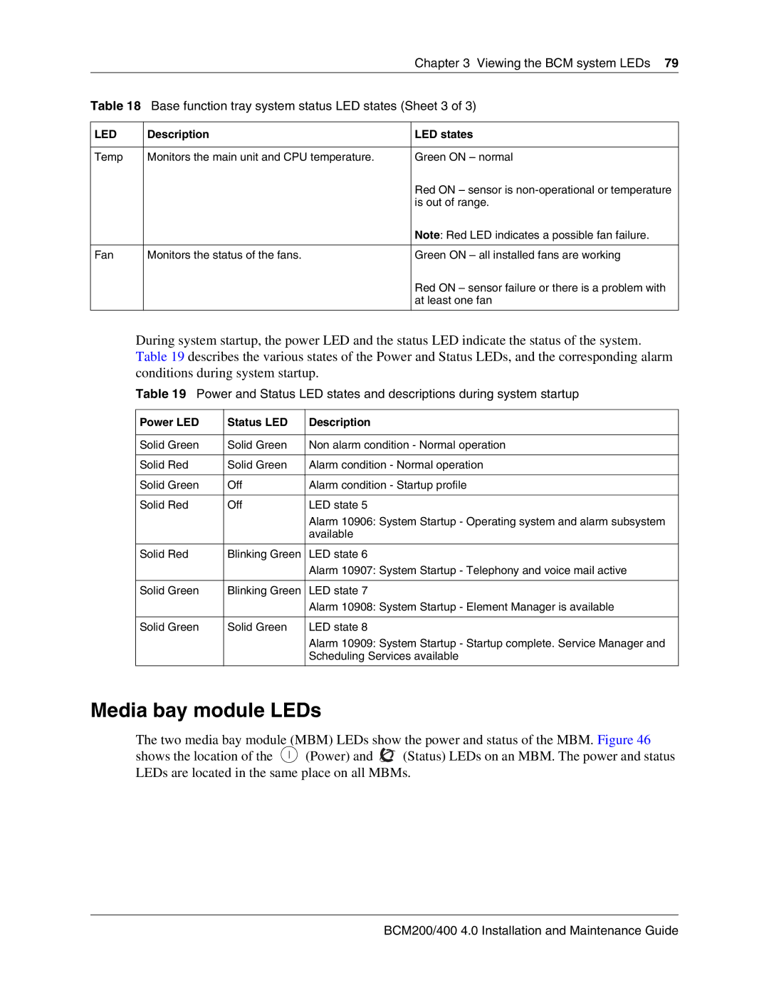 Nortel Networks BCM200, 400 4.0 manual Media bay module LEDs, Base function tray system status LED states Sheet 3 