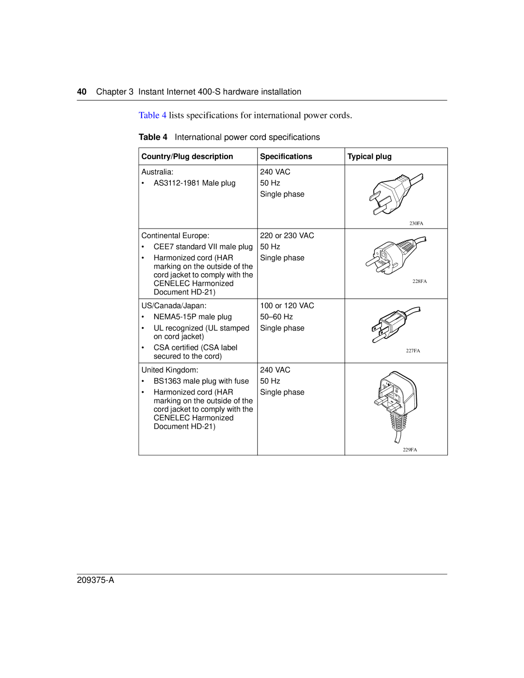 Nortel Networks 400-S manual Lists specifications for international power cords 