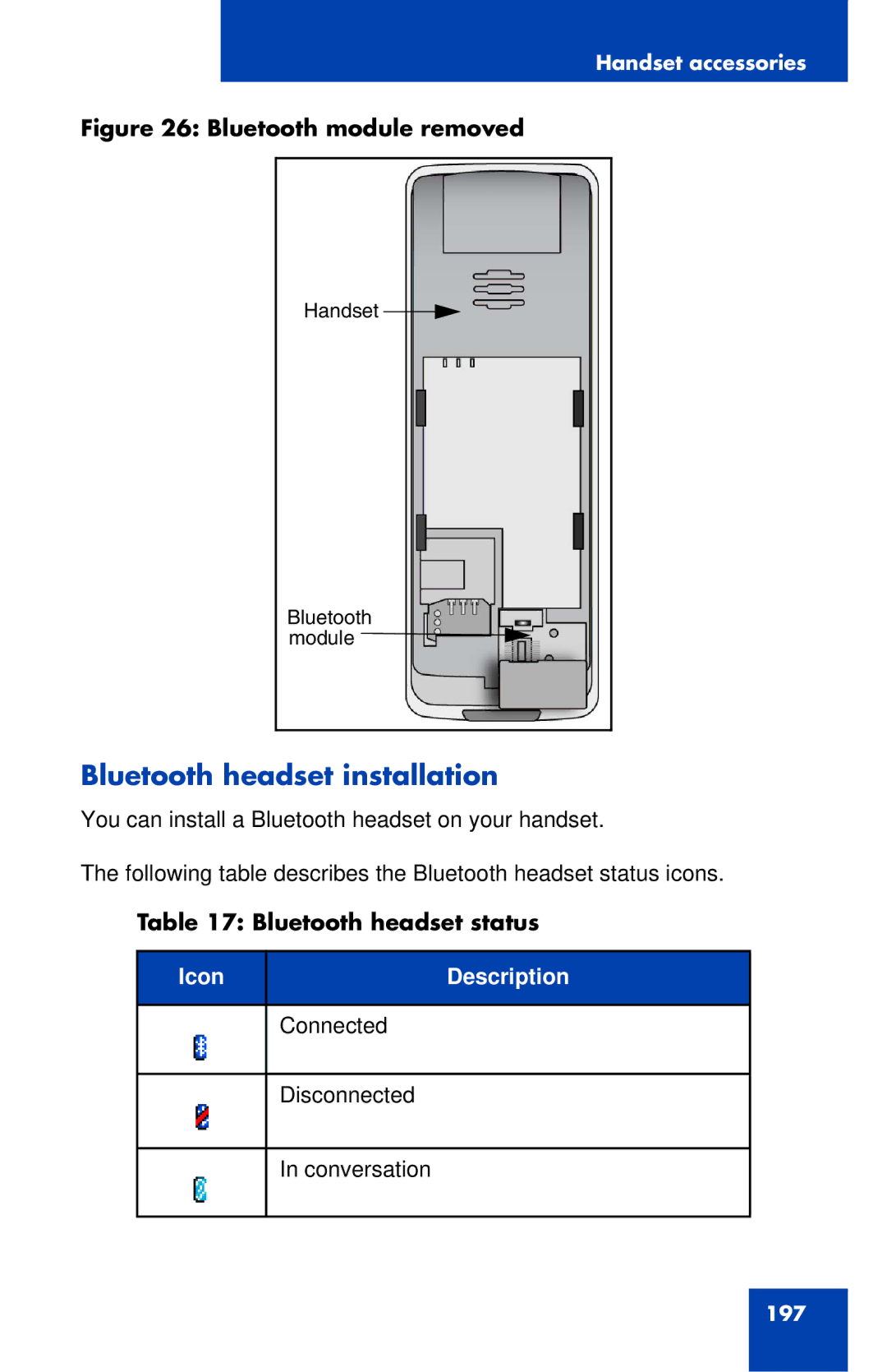 Nortel Networks 4027 manual Bluetooth headset installation, Bluetooth headset status 