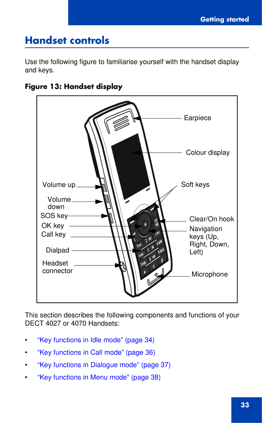 Nortel Networks 4027 manual Handset controls, Handset display 