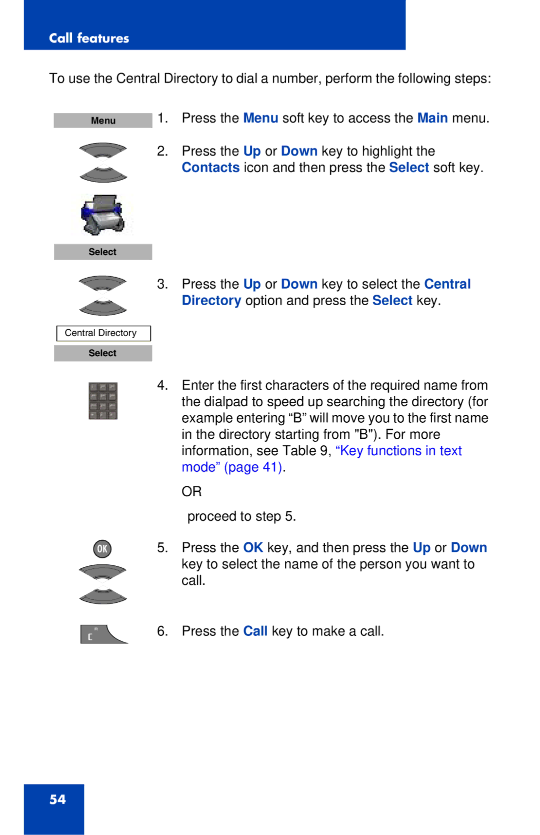 Nortel Networks 4027 manual Central Directory 