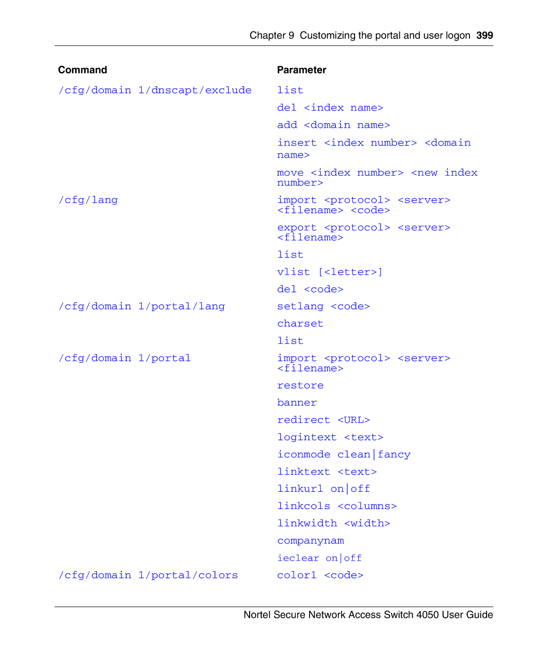 Nortel Networks 4050 manual Number 