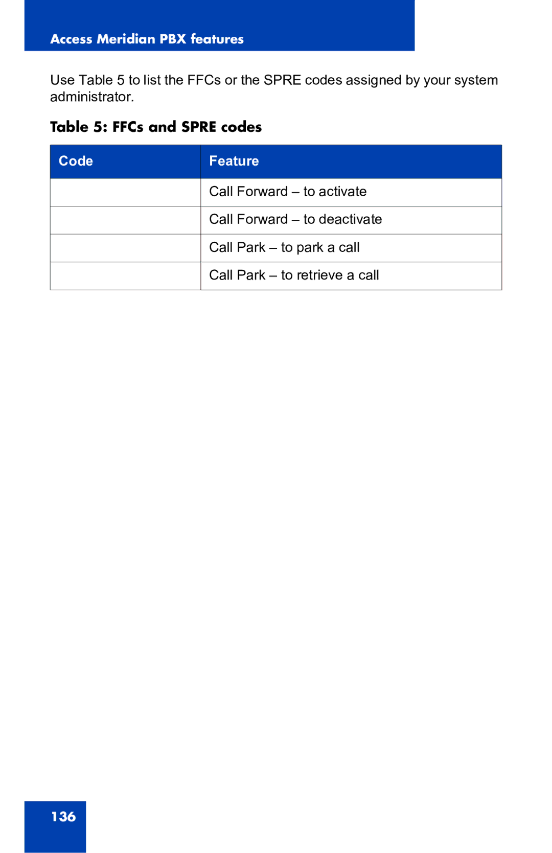 Nortel Networks 4060 manual FFCs and Spre codes, Code Feature 