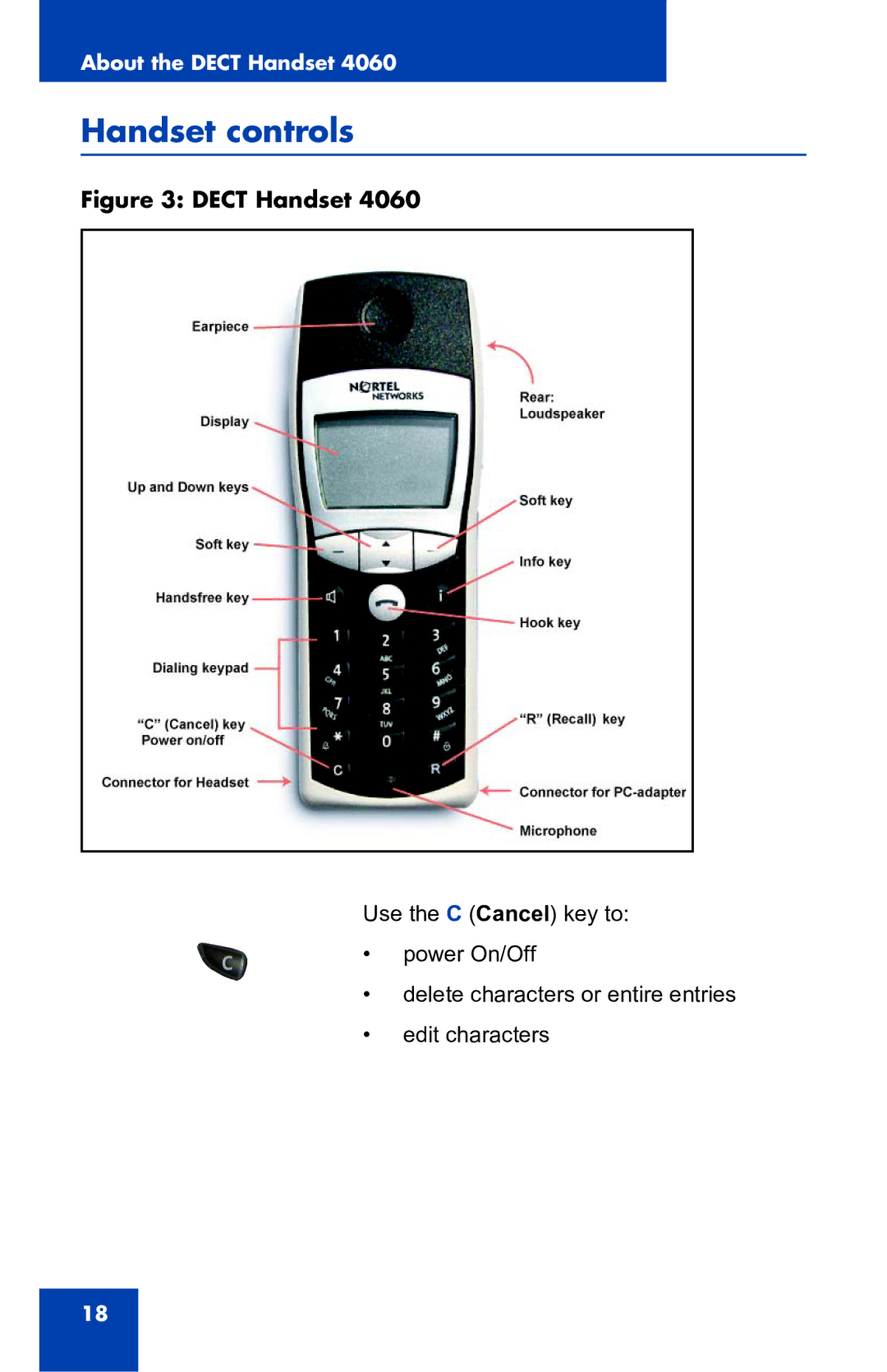 Nortel Networks 4060 manual Handset controls, Dect Handset 