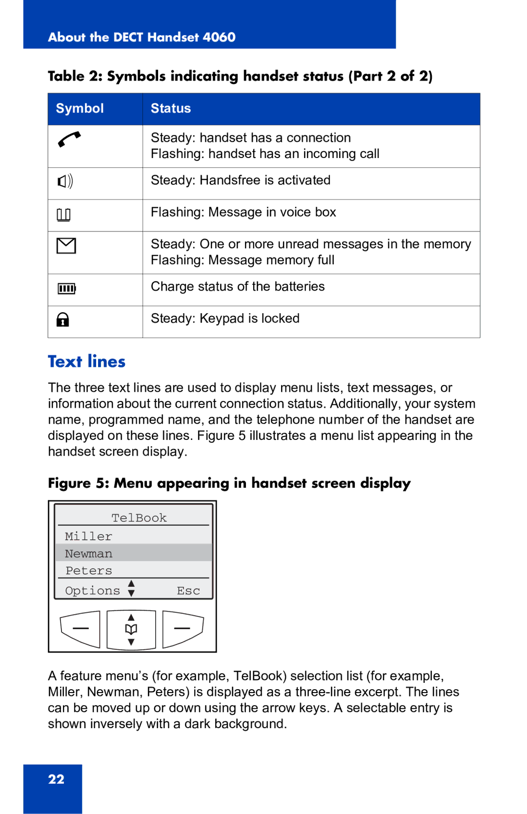 Nortel Networks 4060 manual Text lines, Symbols indicating handset status Part 2 