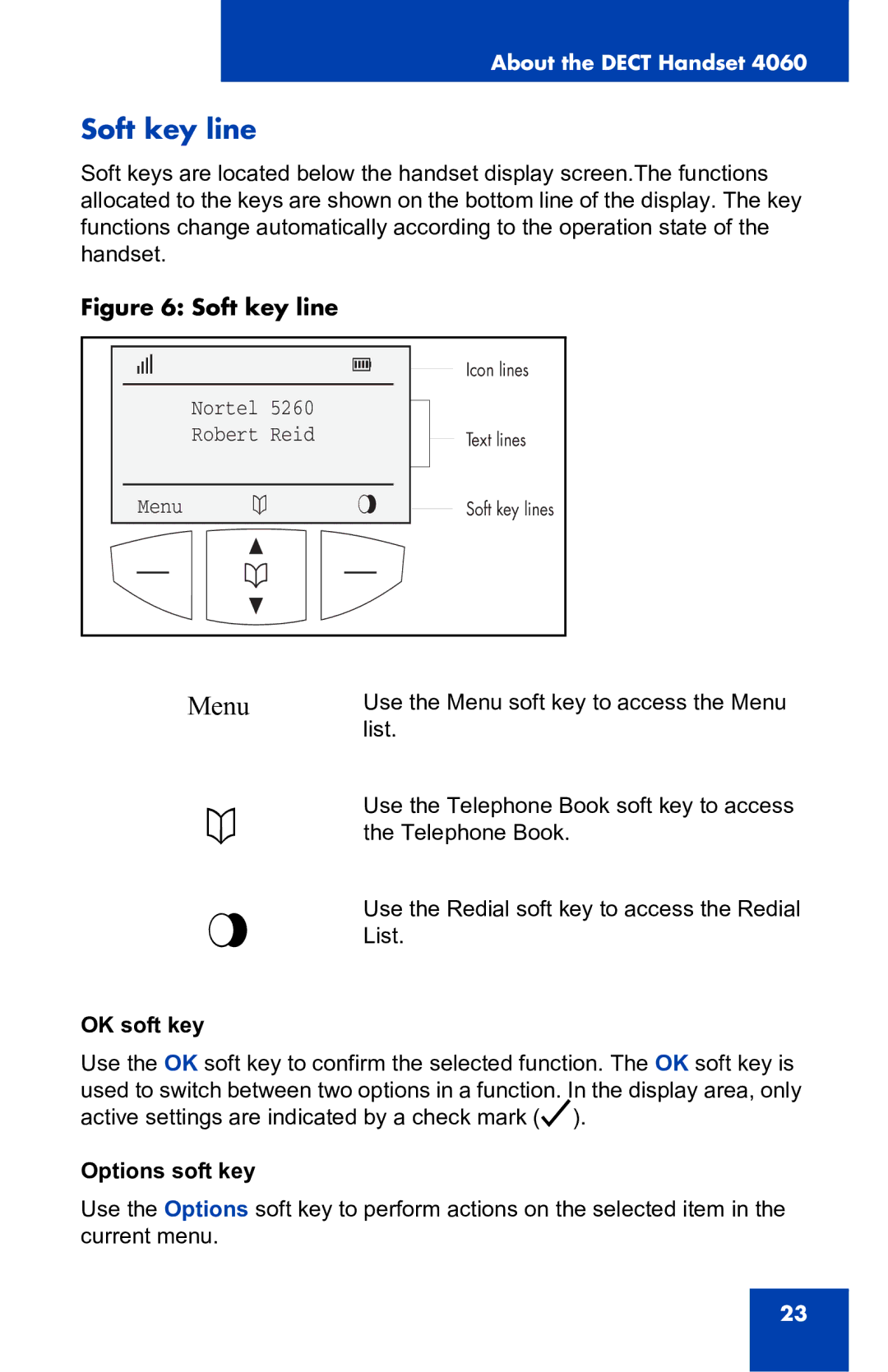 Nortel Networks 4060 manual Soft key line, OK soft key, Options soft key 