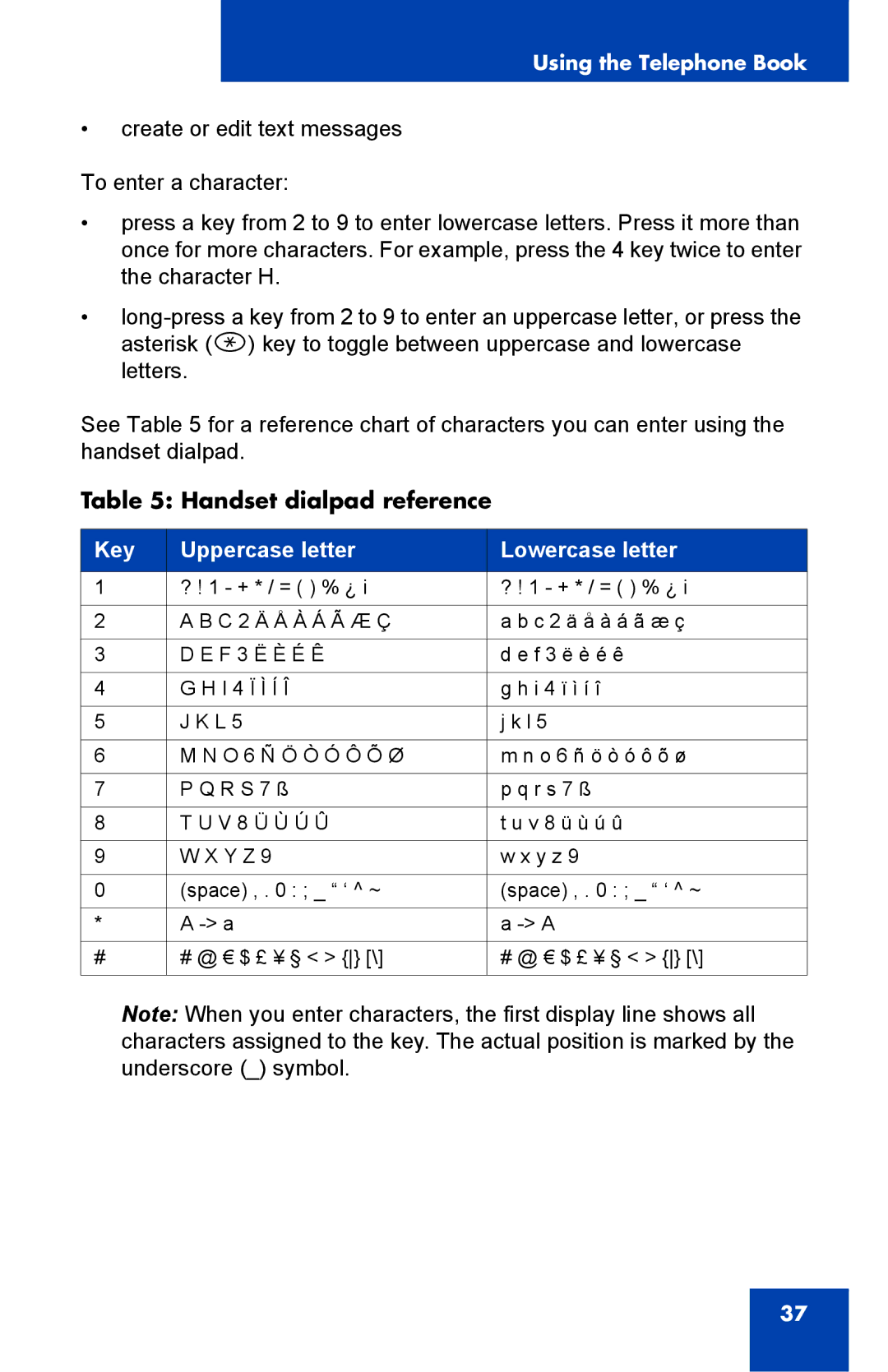 Nortel Networks 4065R manual Handset dialpad reference, Key Uppercase letter Lowercase letter 