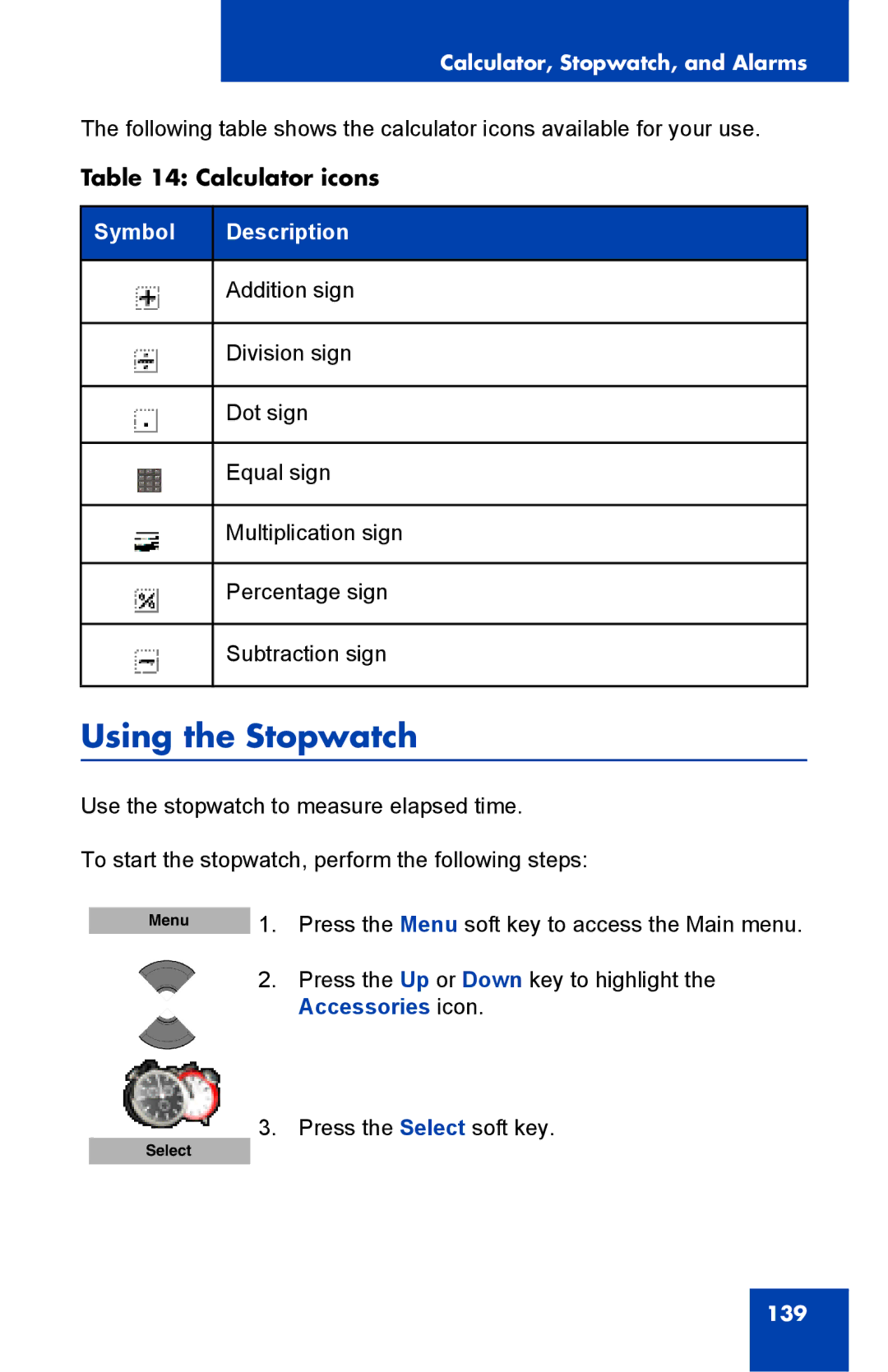 Nortel Networks 4075 manual Using the Stopwatch, Calculator icons 