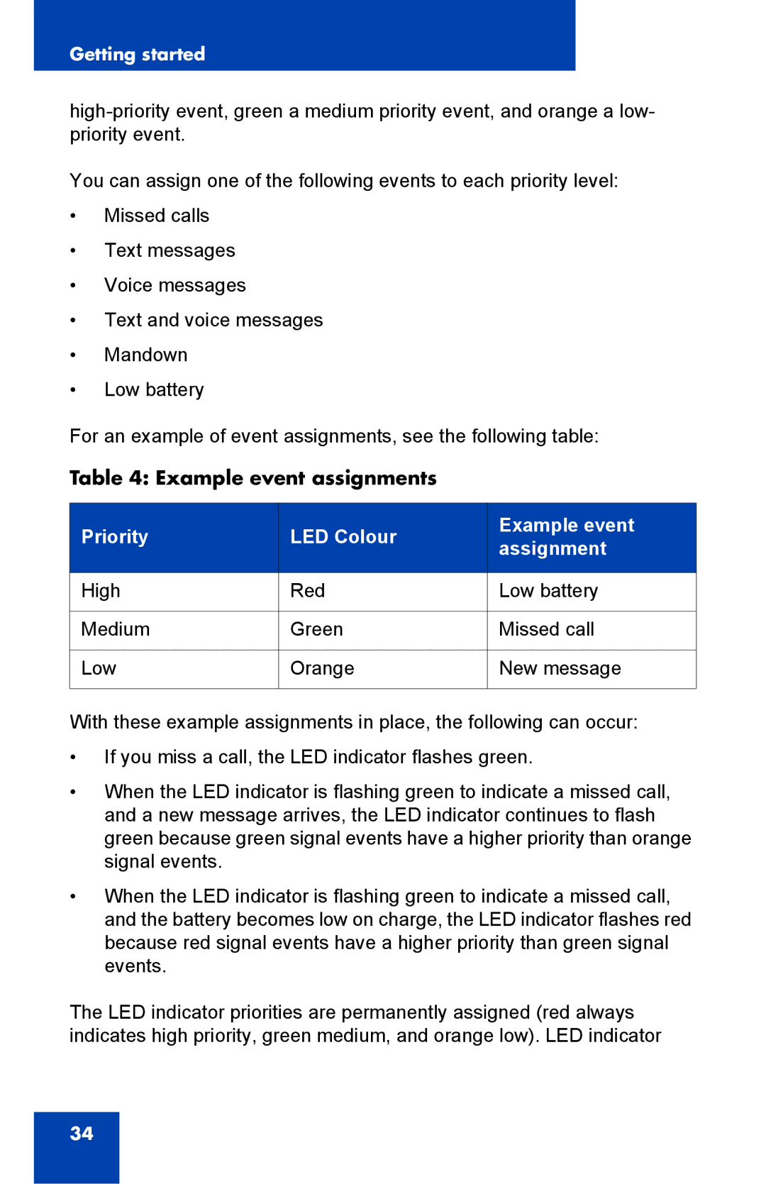 Nortel Networks 4075 manual Example event assignments, Priority LED Colour Example event Assignment 