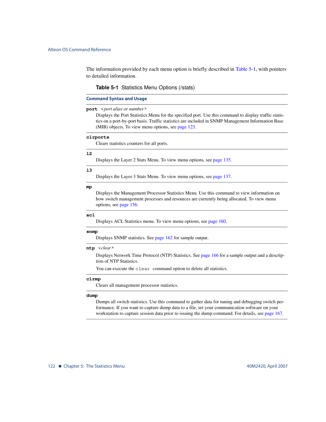 Nortel Networks 40M2420 manual 1Statistics Menu Options /stats, Clrports, Snmp, Ntp clear, Clrmp 