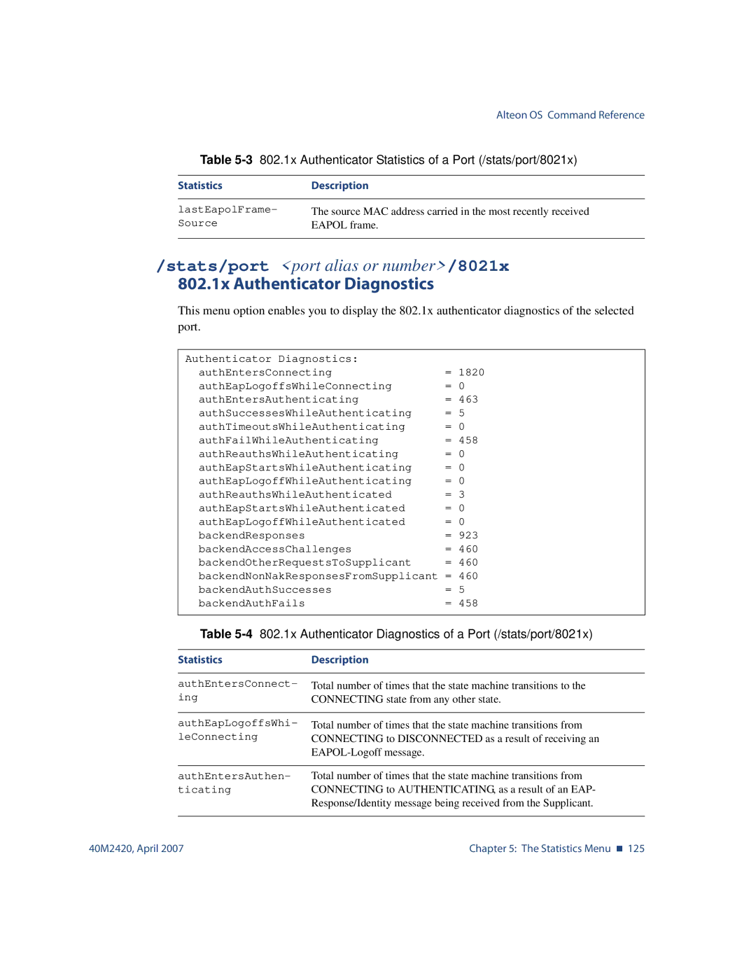 Nortel Networks 40M2420 manual 802.1x Authenticator Diagnostics 