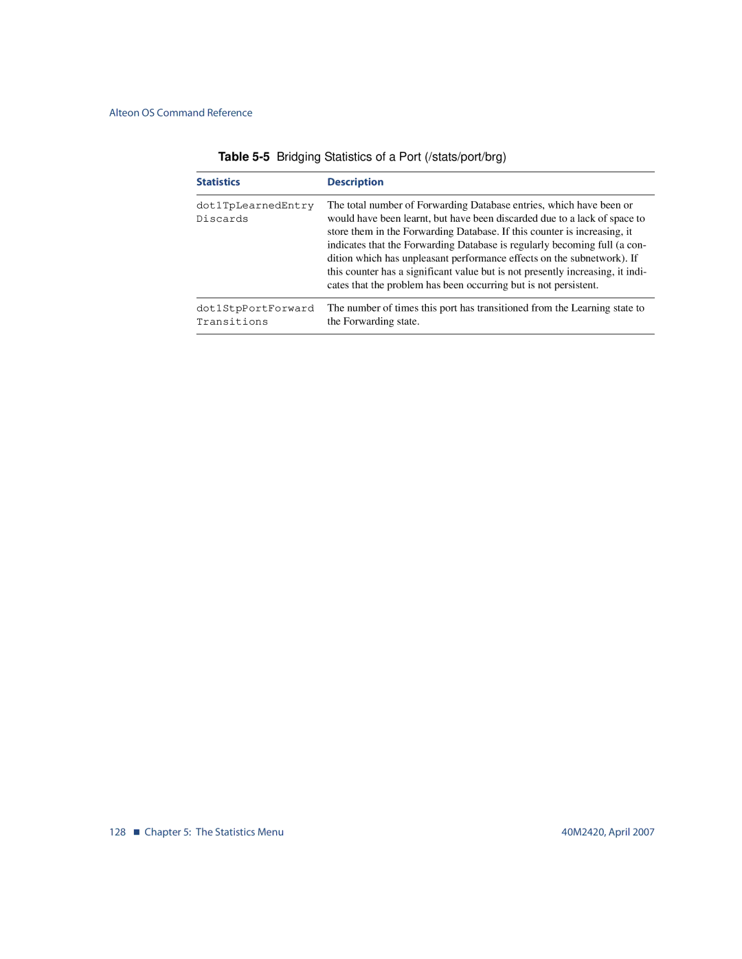 Nortel Networks 40M2420 manual 128 „ The Statistics Menu 