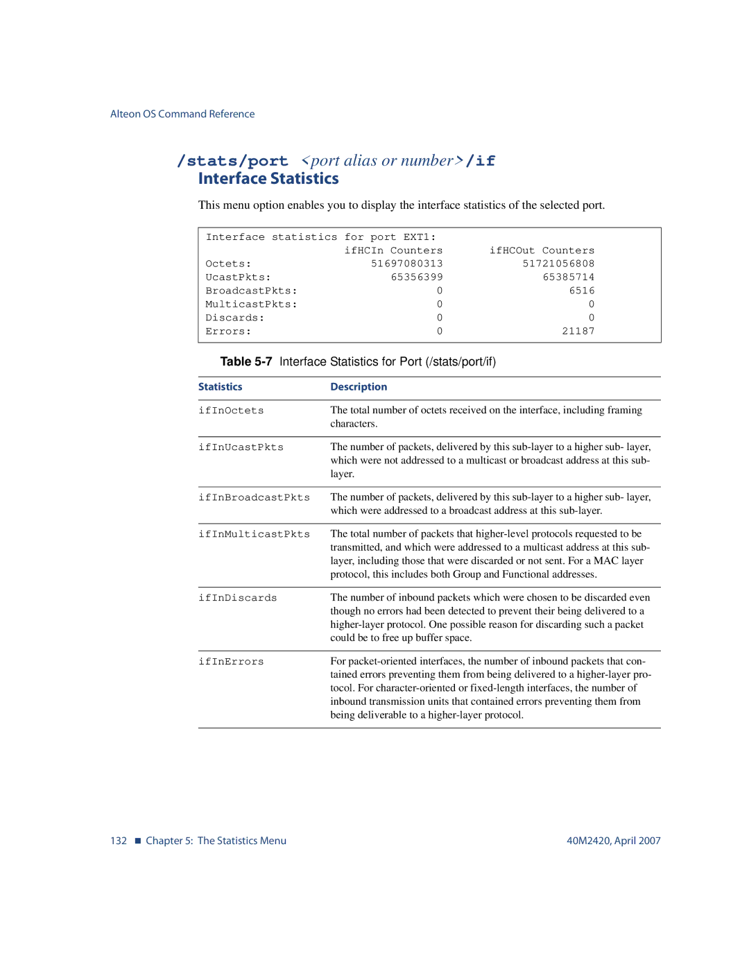 Nortel Networks 40M2420 manual 7Interface Statistics for Port /stats/port/if 