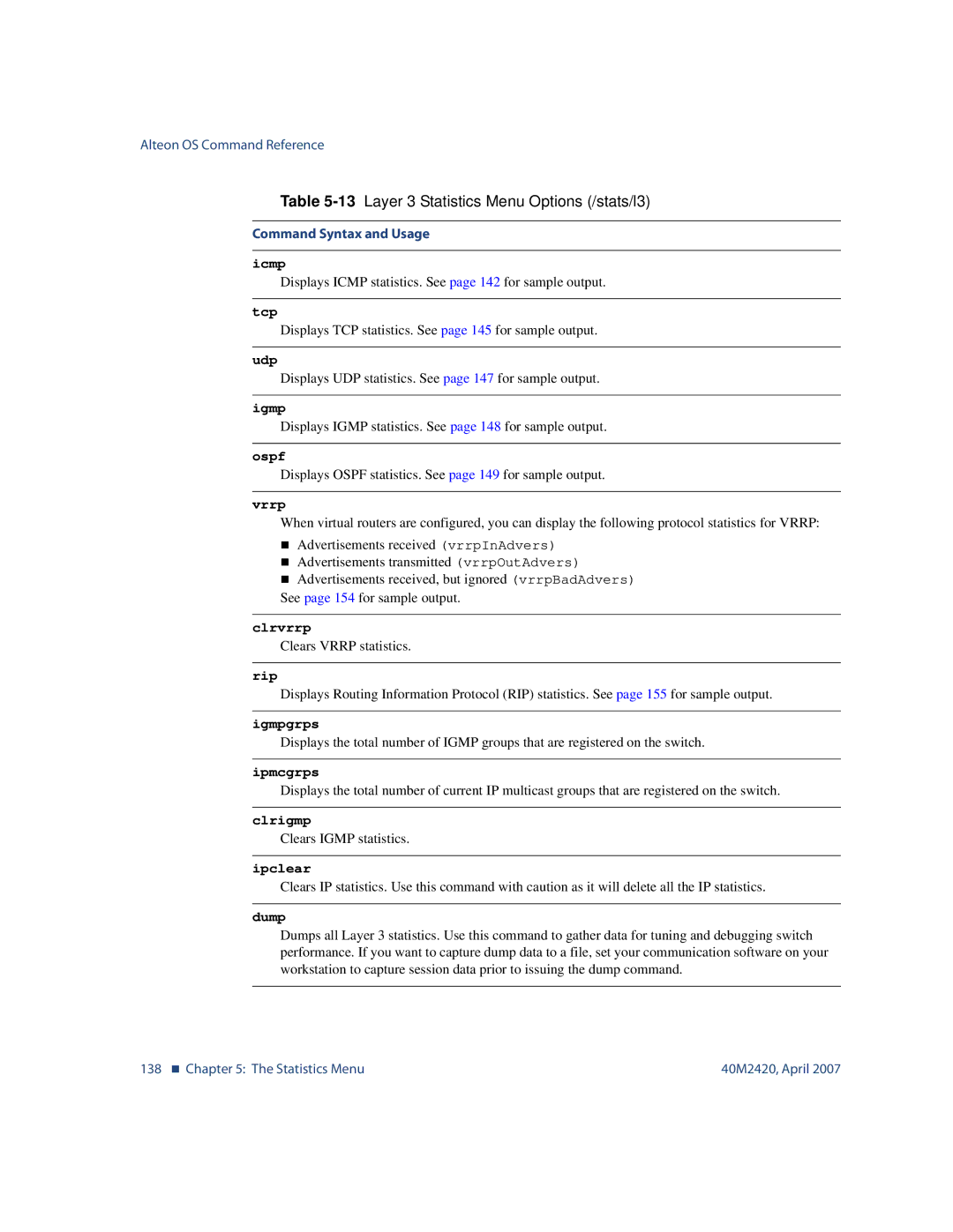 Nortel Networks 40M2420 manual Icmp, Tcp, Udp, Clrvrrp, Igmpgrps, Ipmcgrps, Clrigmp, Ipclear 