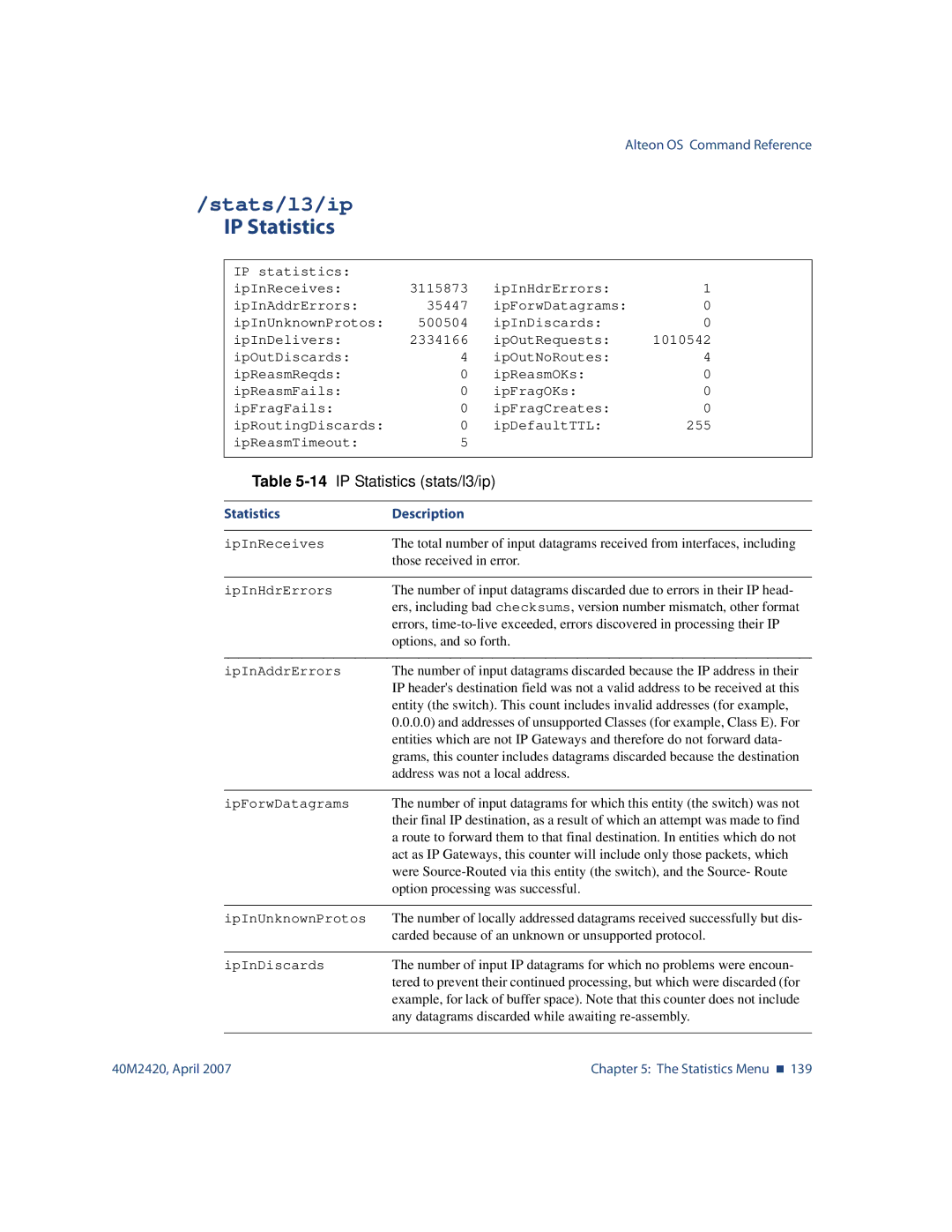 Nortel Networks 40M2420 manual Stats/l3/ip, 14IP Statistics stats/l3/ip 