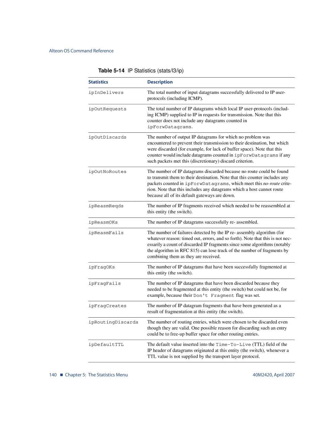 Nortel Networks 40M2420 manual 140 „ The Statistics Menu 