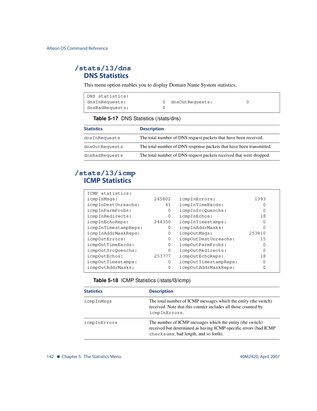 Nortel Networks 40M2420 manual Stats/l3/dns, DNS Statistics, Stats/l3/icmp, Icmp Statistics 