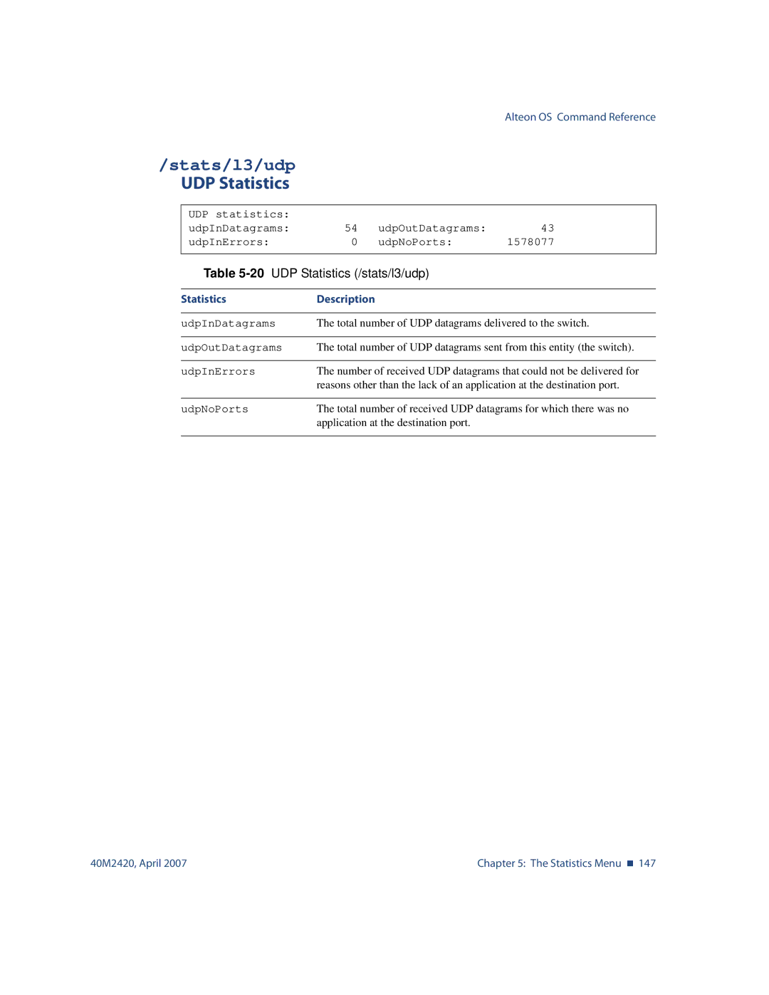 Nortel Networks 40M2420 manual Stats/l3/udp, 20UDP Statistics /stats/l3/udp 