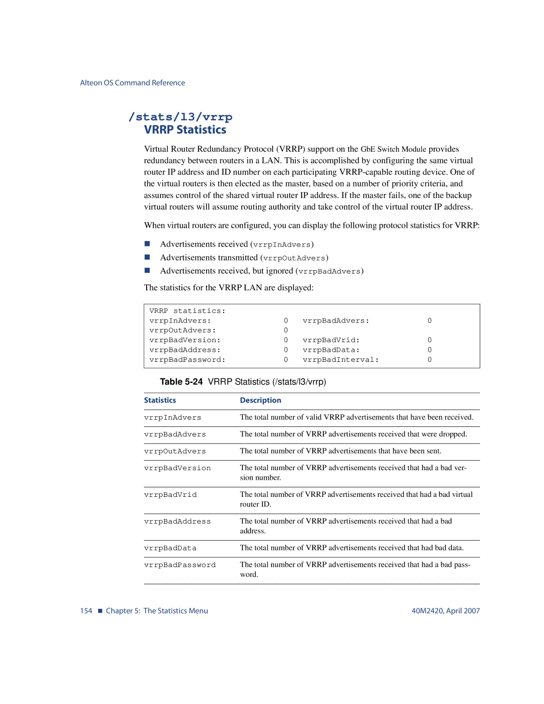 Nortel Networks 40M2420 manual Stats/l3/vrrp, Vrrp Statistics, 24VRRP Statistics /stats/l3/vrrp 