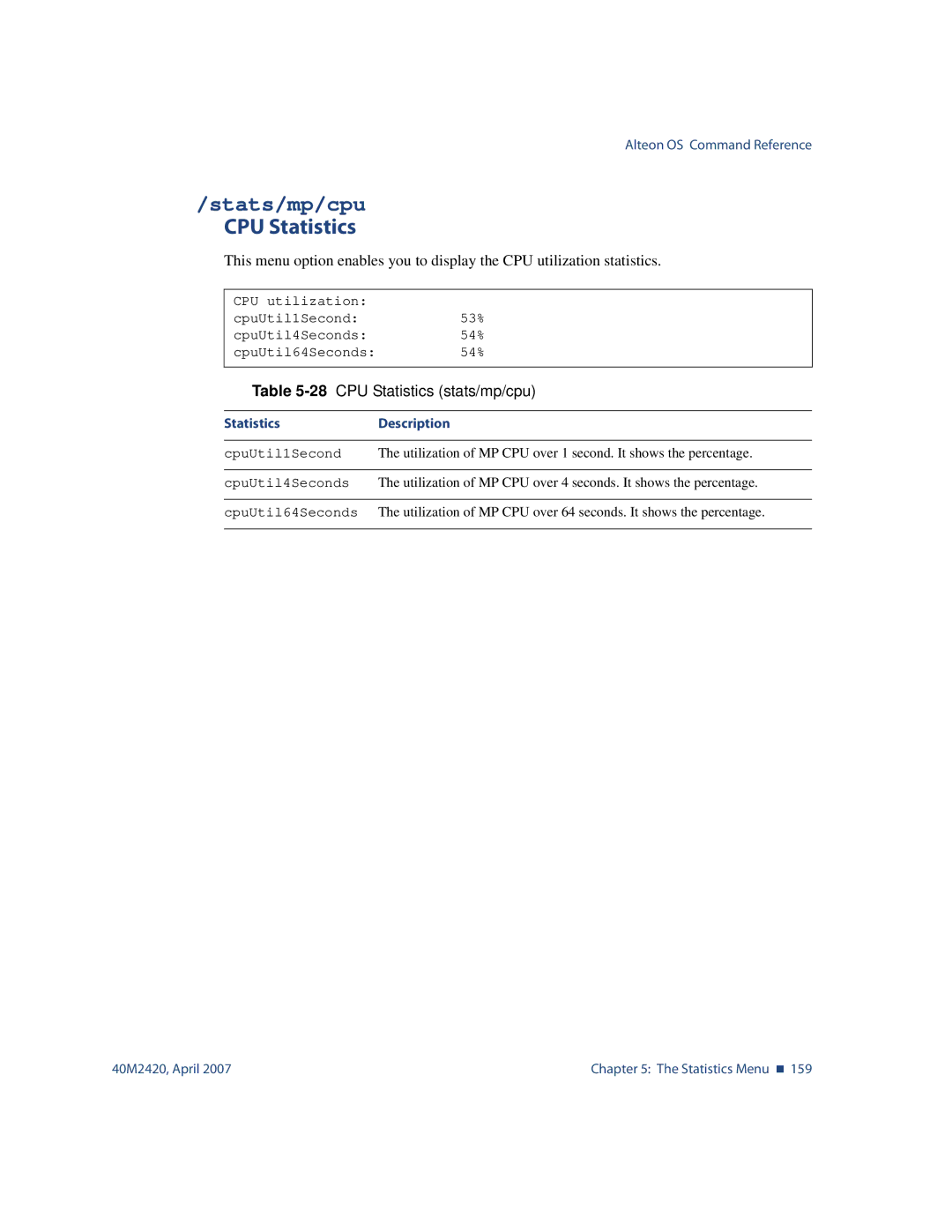 Nortel Networks 40M2420 manual Stats/mp/cpu, 28CPU Statistics stats/mp/cpu 