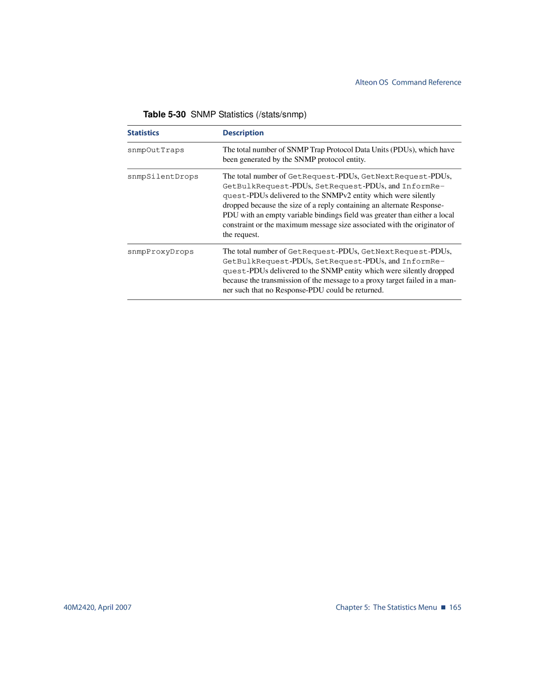 Nortel Networks 40M2420 manual Been generated by the Snmp protocol entity 