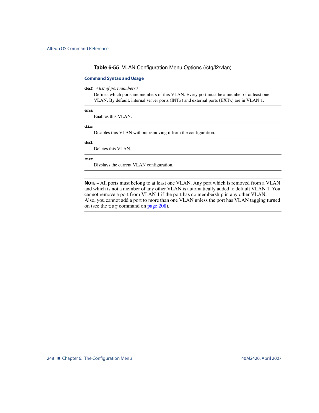 Nortel Networks 40M2420 manual Def list of port numbers, Ena 