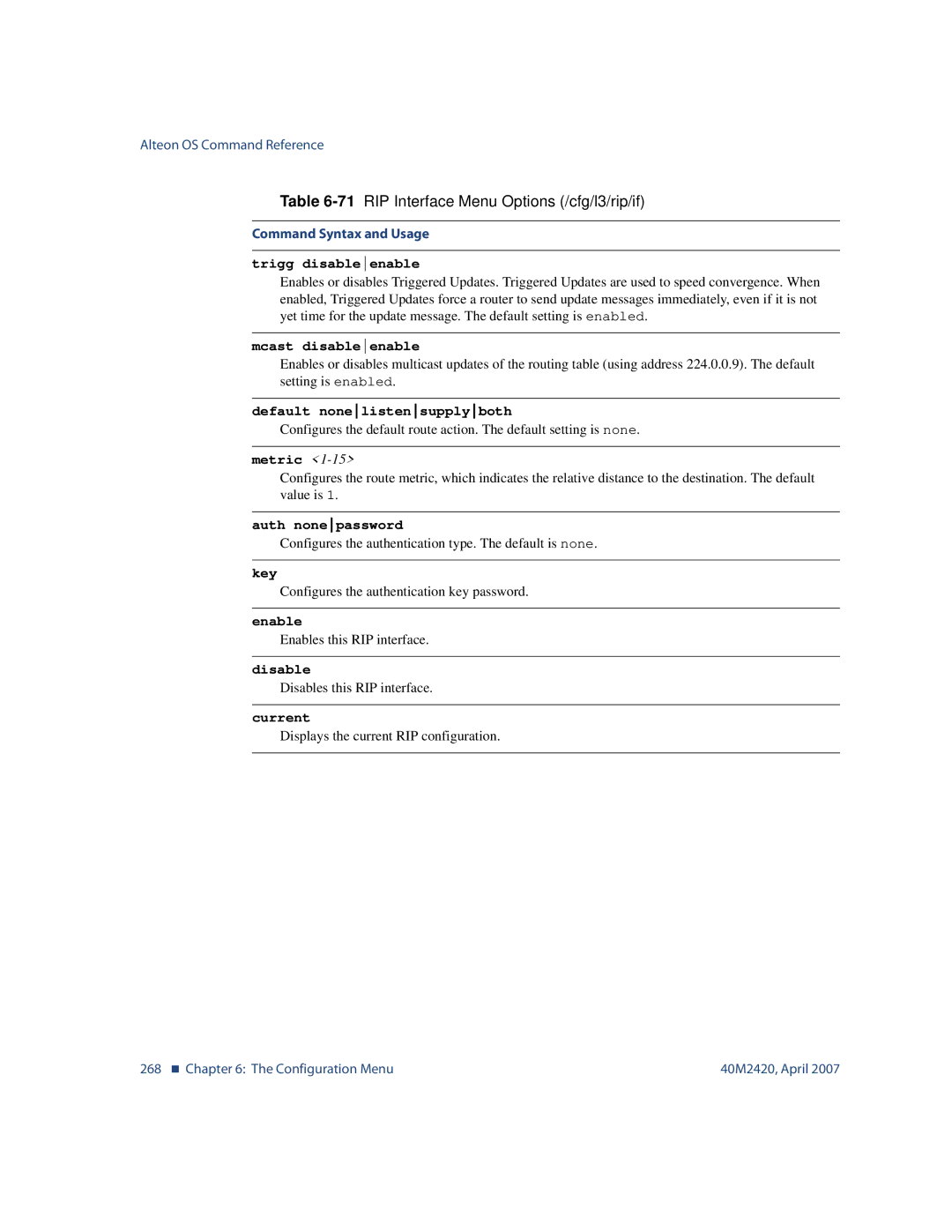 Nortel Networks 40M2420 Trigg disableenable, Mcast disableenable, Default nonelistensupplyboth, Metric, Auth nonepassword 