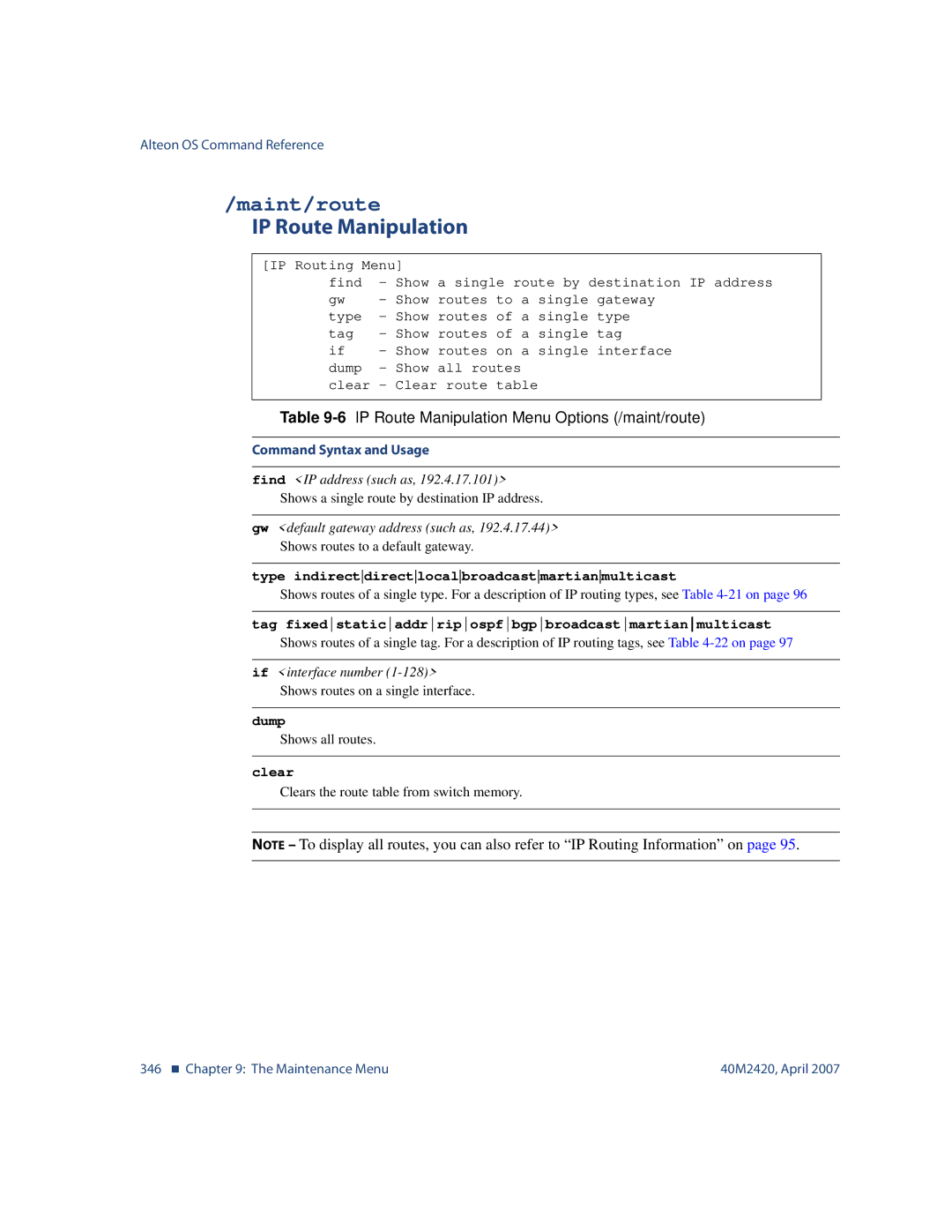 Nortel Networks 40M2420 manual Maint/route, 6IP Route Manipulation Menu Options /maint/route 