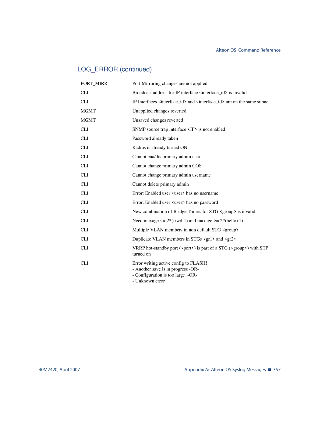 Nortel Networks 40M2420 manual Logerror 