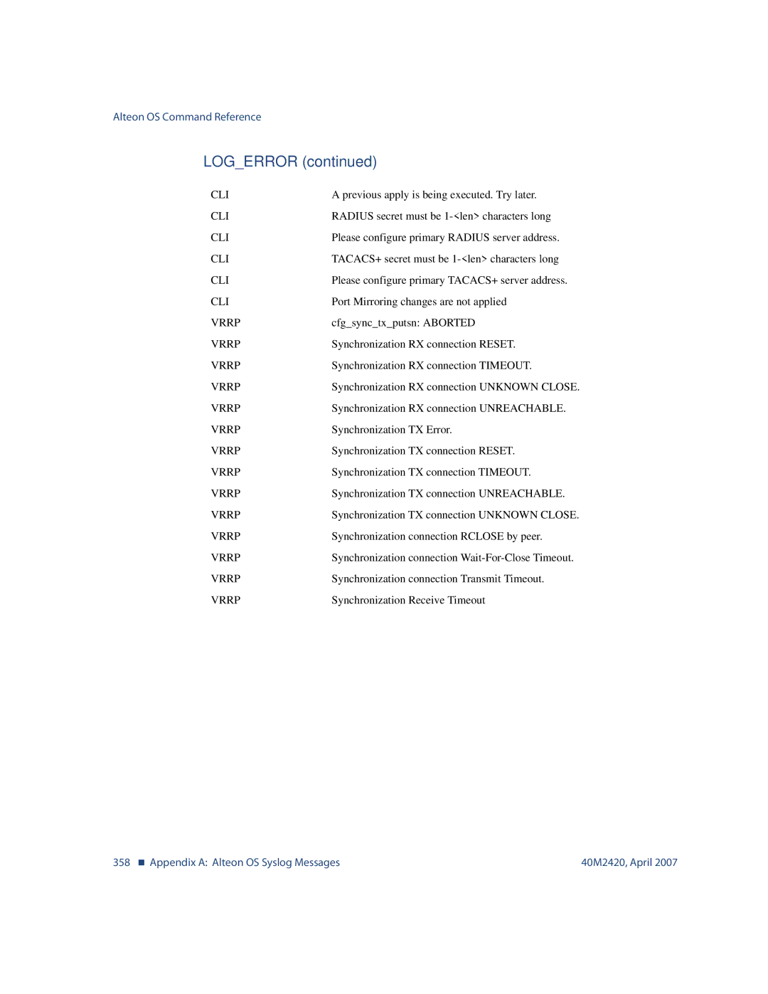 Nortel Networks 40M2420 manual 358 „ Appendix a Alteon OS Syslog Messages 