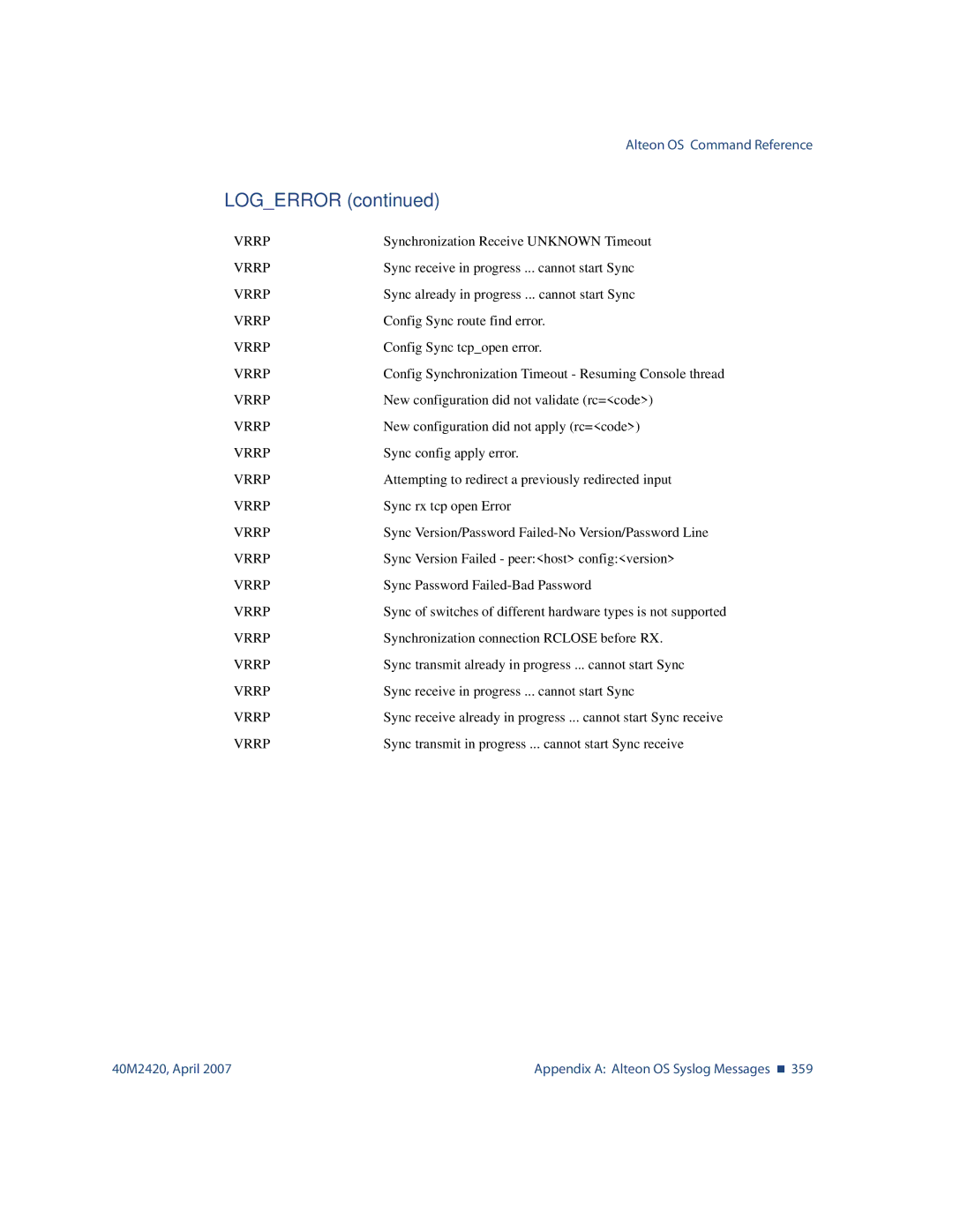 Nortel Networks 40M2420 manual Synchronization Receive Unknown Timeout 