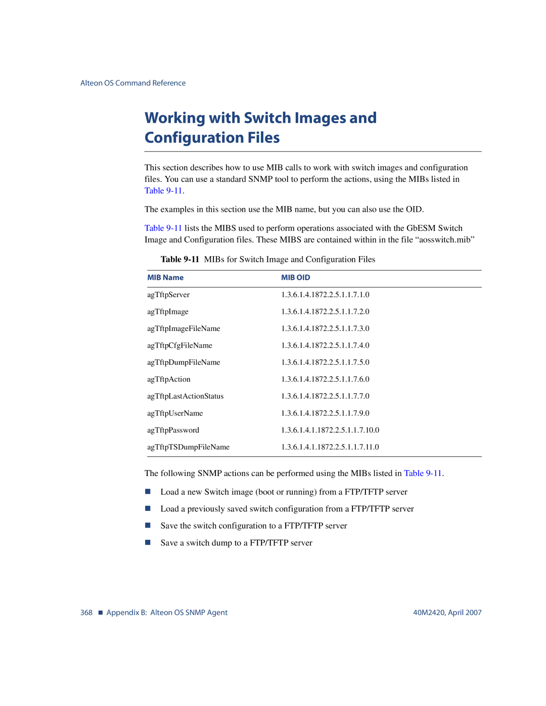 Nortel Networks 40M2420 manual Working with Switch Images Configuration Files, Mib Oid 