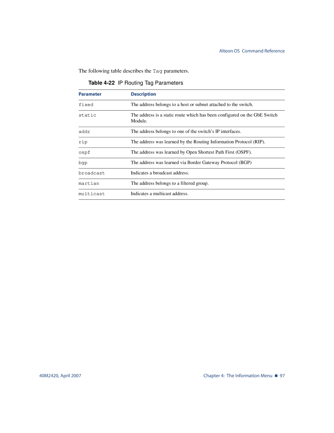 Nortel Networks 40M2420 manual 22IP Routing Tag Parameters 