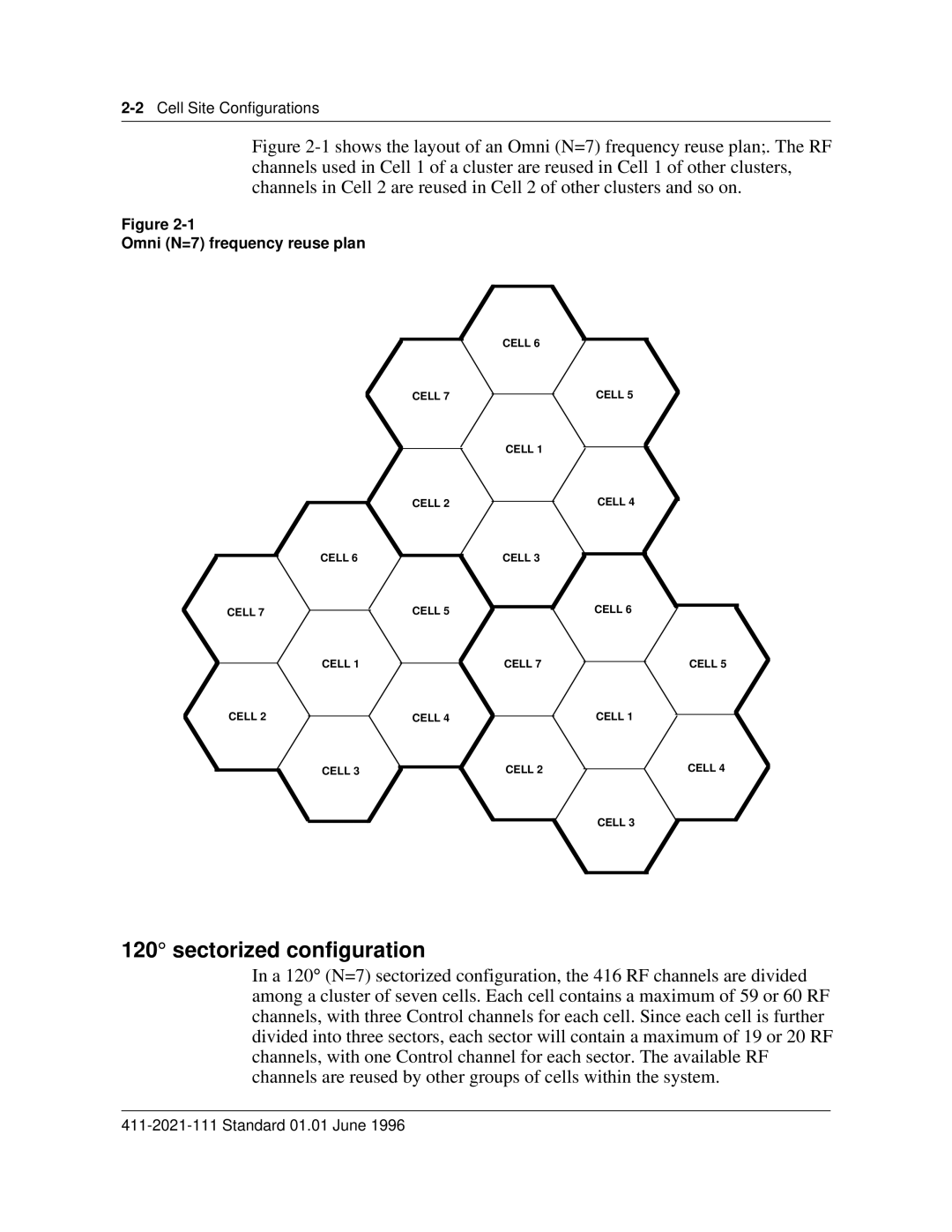 Nortel Networks 411-2021-111 manual Sectorized configuration, Omni N=7 frequency reuse plan 