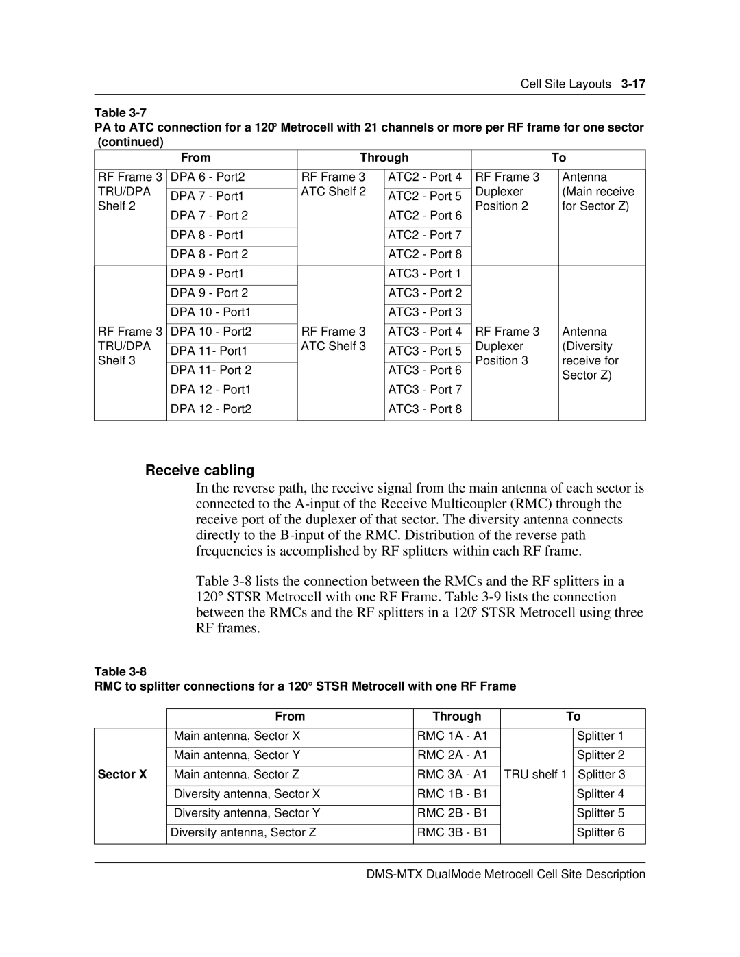 Nortel Networks 411-2021-111 manual Receive cabling, Sector 