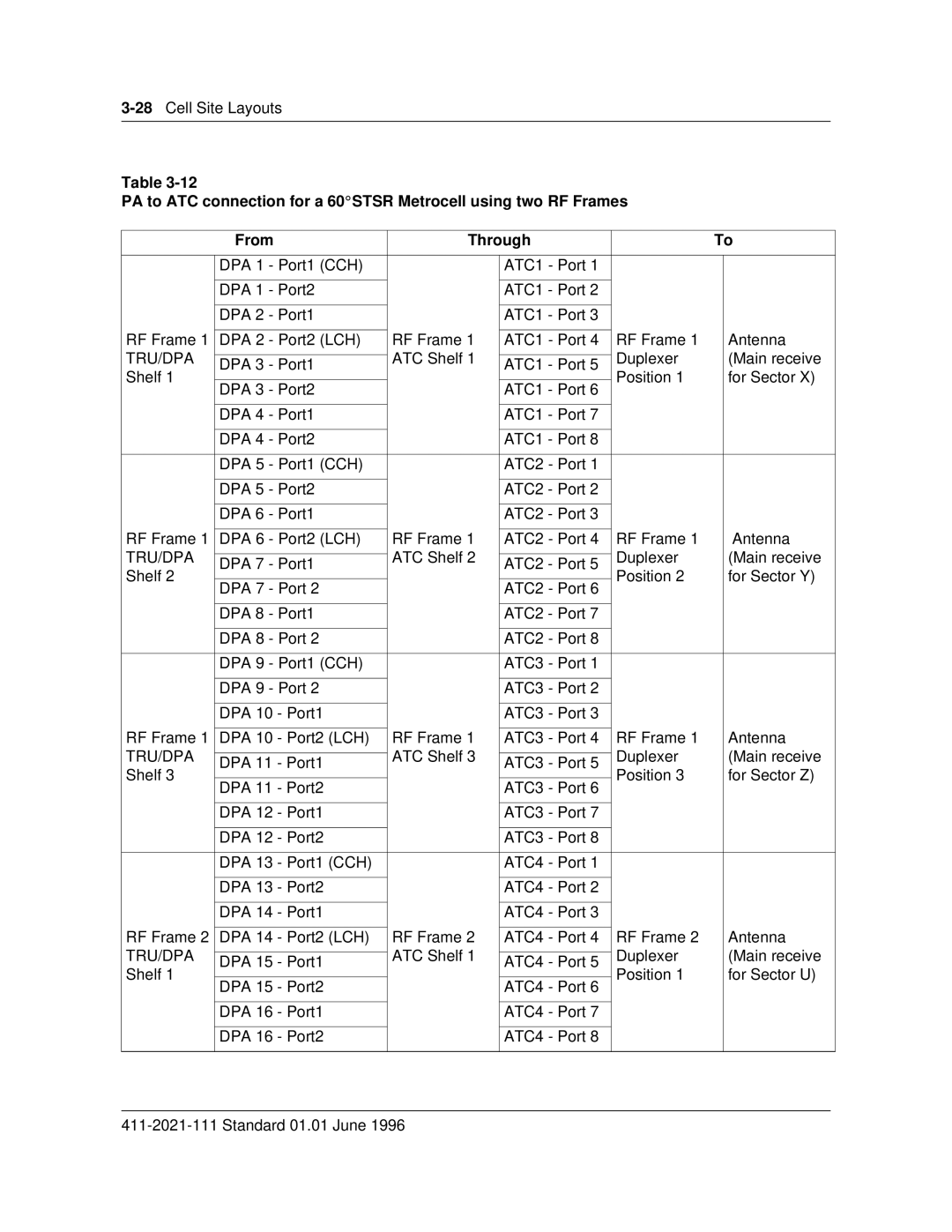 Nortel Networks 411-2021-111 manual 28Cell Site Layouts 