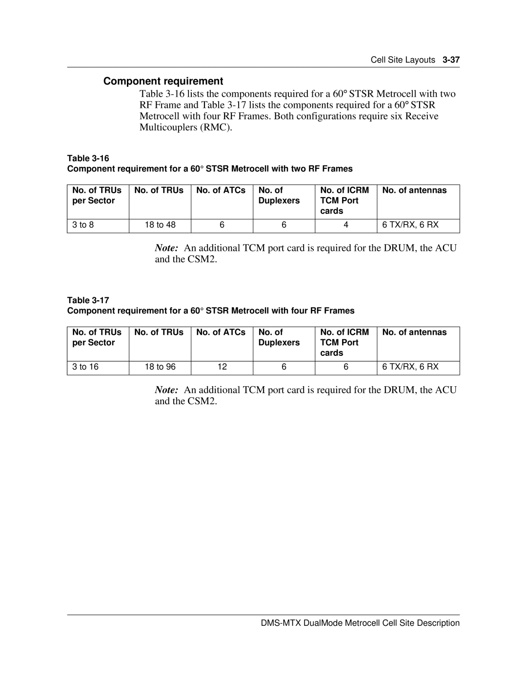 Nortel Networks 411-2021-111 manual Component requirement 