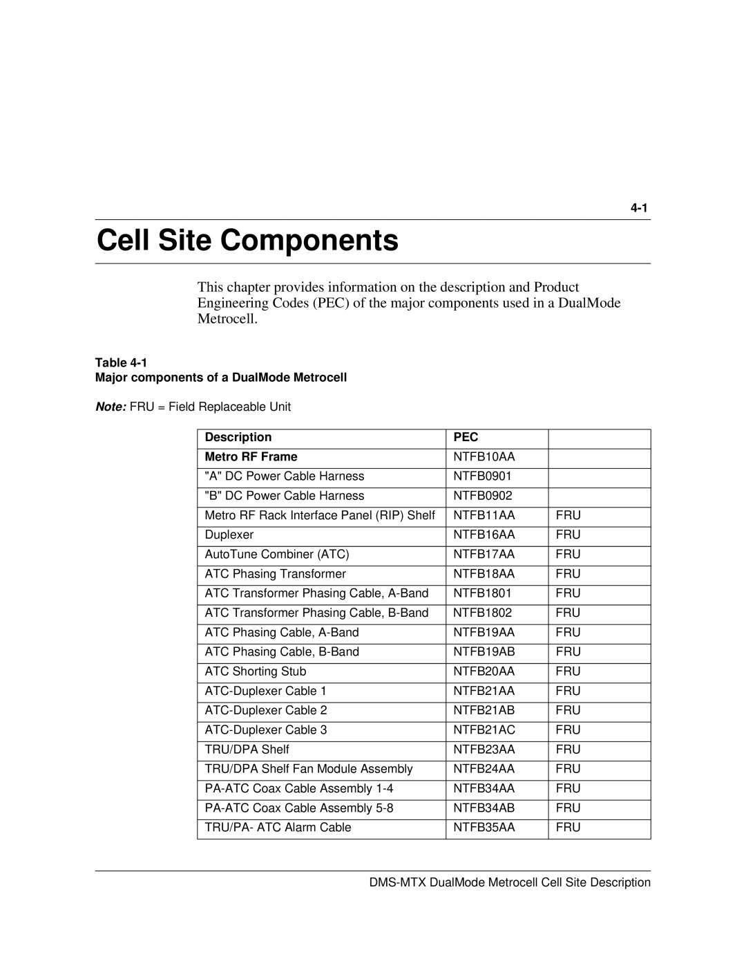 Nortel Networks 411-2021-111 manual Cell Site Components, Major components of a DualMode Metrocell Description 