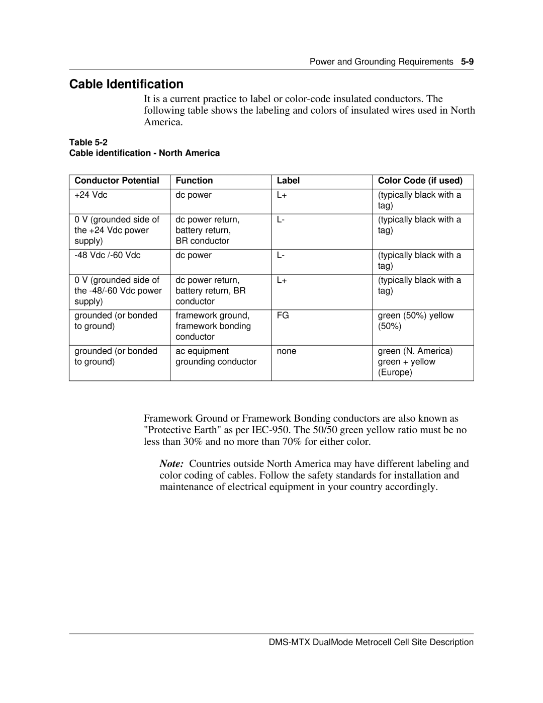 Nortel Networks 411-2021-111 manual Cable Identification 