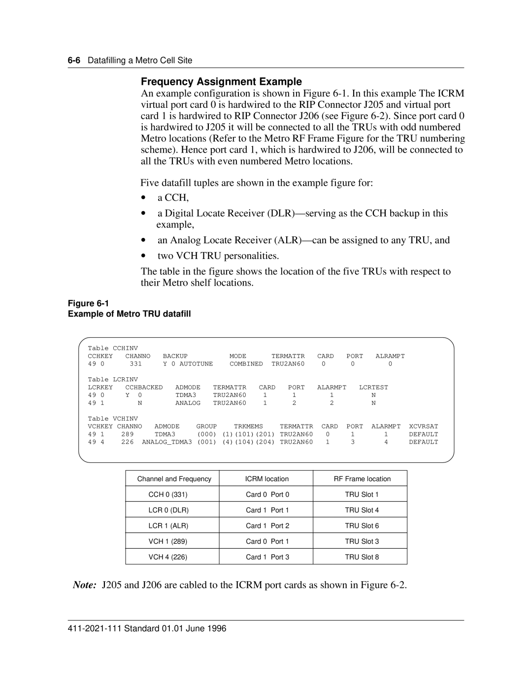 Nortel Networks 411-2021-111 manual Frequency Assignment Example, Example of Metro TRU datafill 