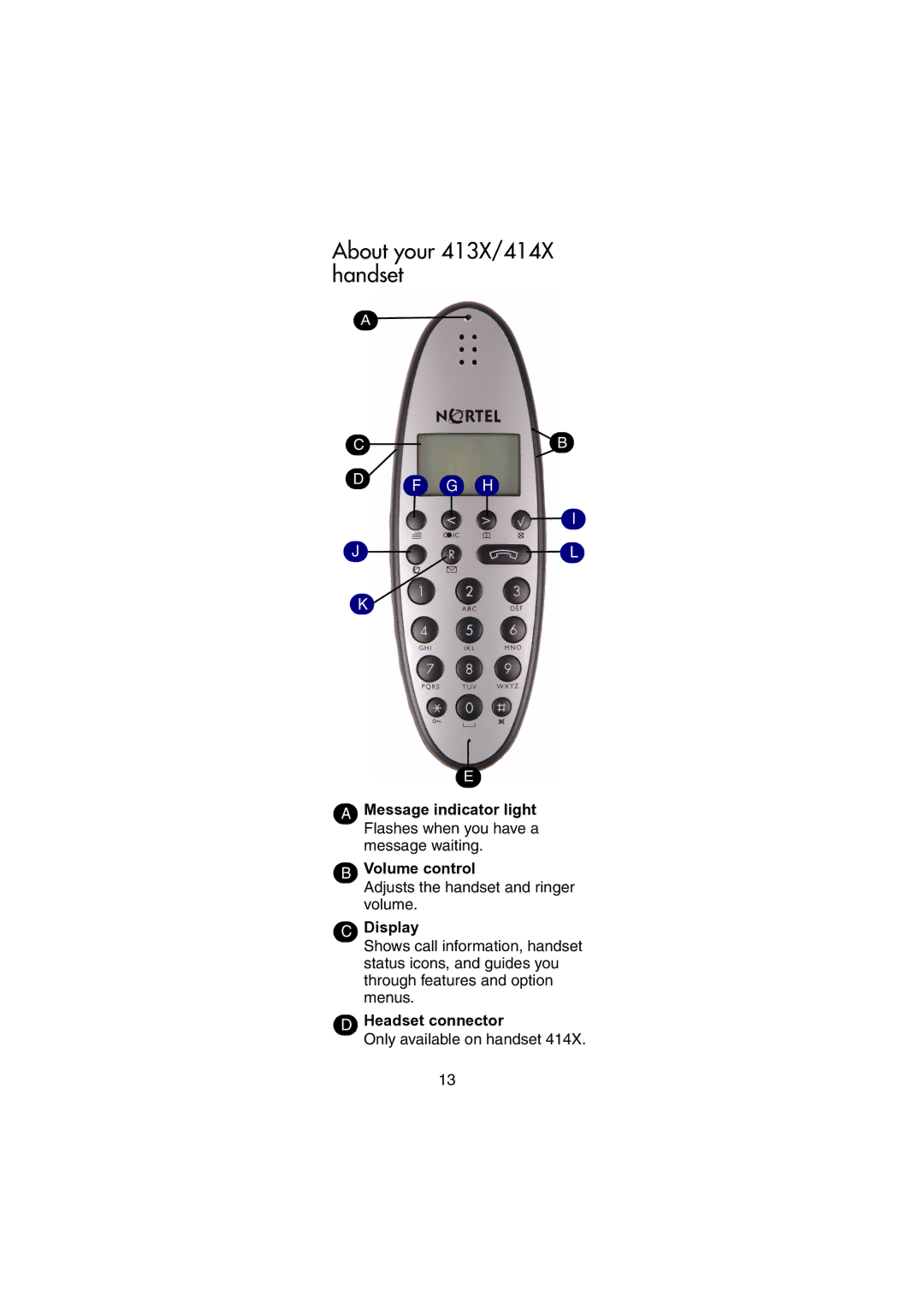 Nortel Networks 414X manual Message indicator light, Volume control, Display, Headset connector 