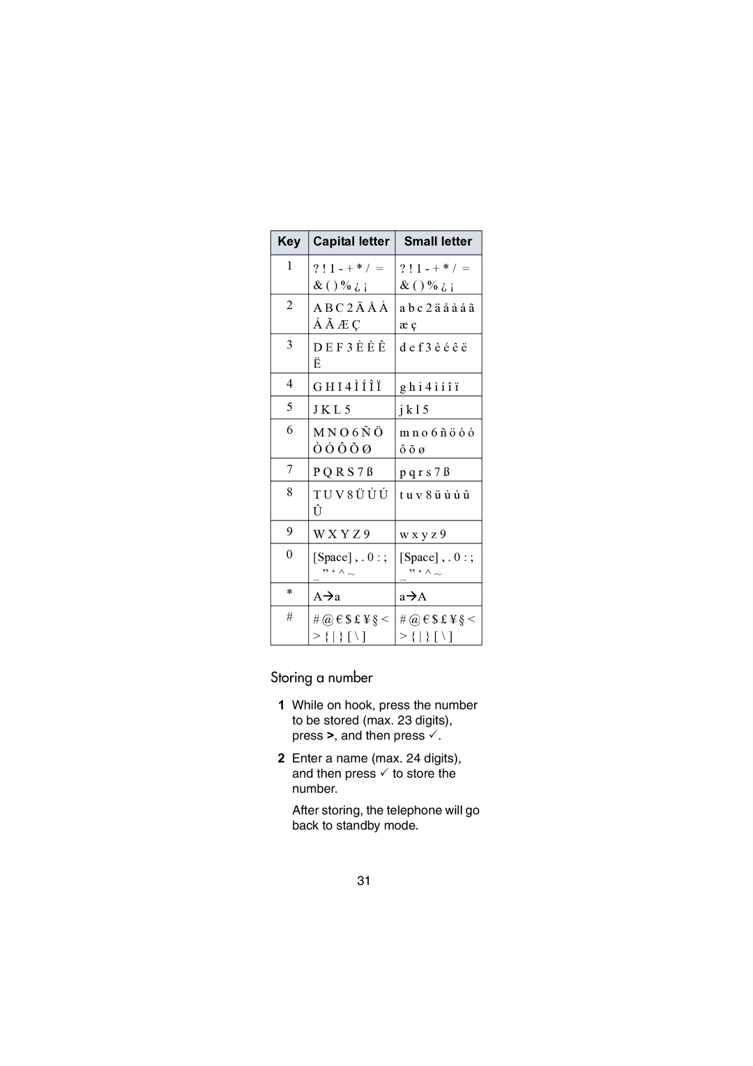 Nortel Networks 414X manual Storing a number, Key Capital letter Small letter 