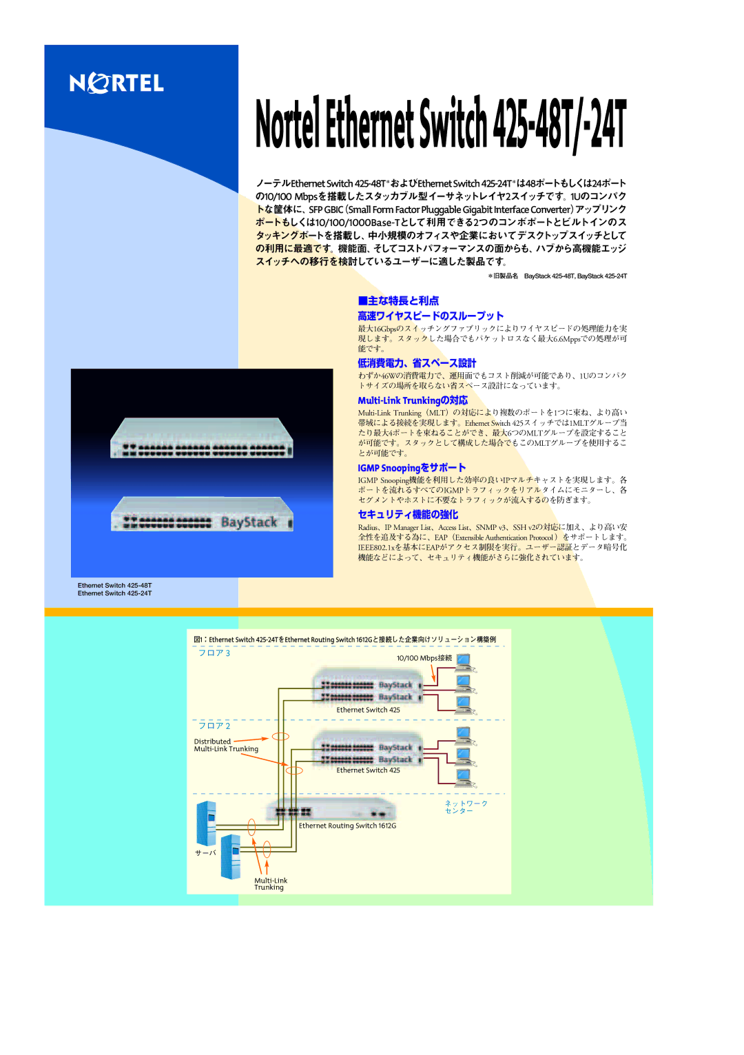 Nortel Networks 425-24T manual NortelEthernetSwitch425-48T/-24T 